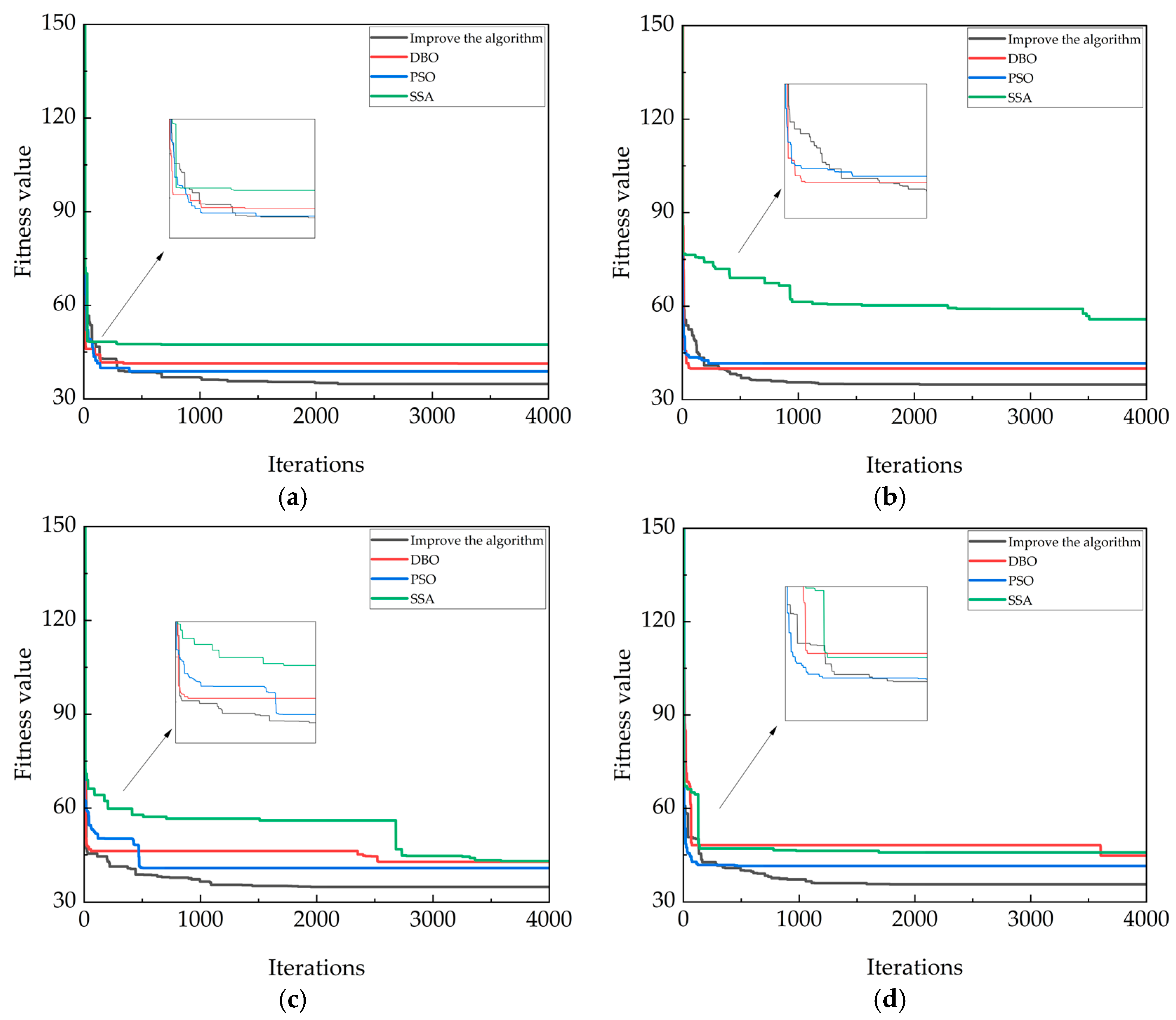 Symmetry 17 01530 g017 Symmetry 17 01530 g017