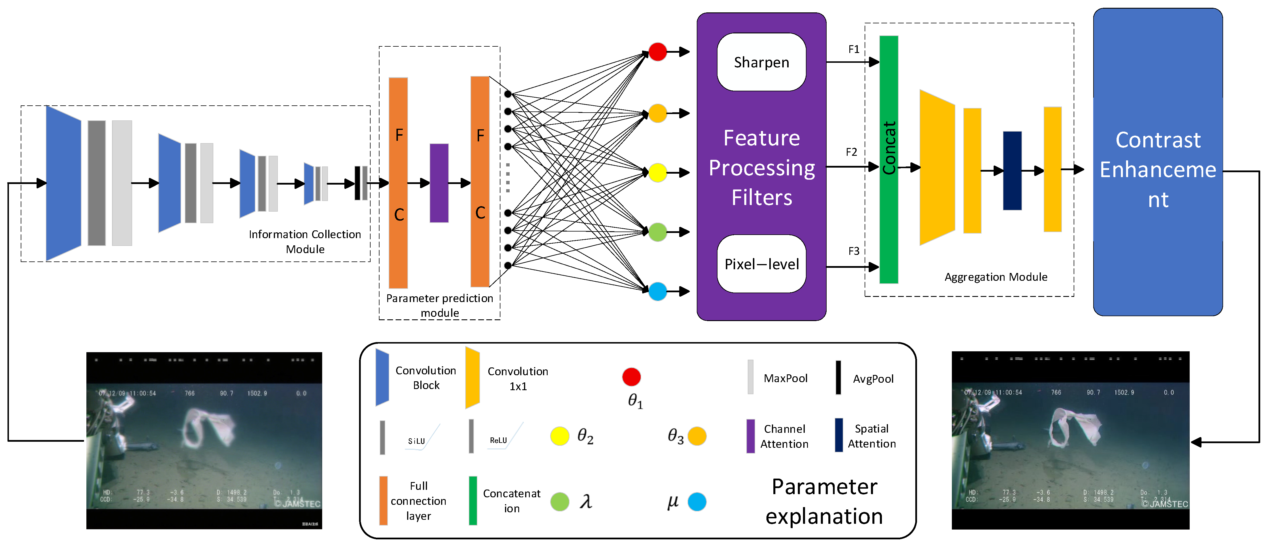 Symmetry 17 01531 g002