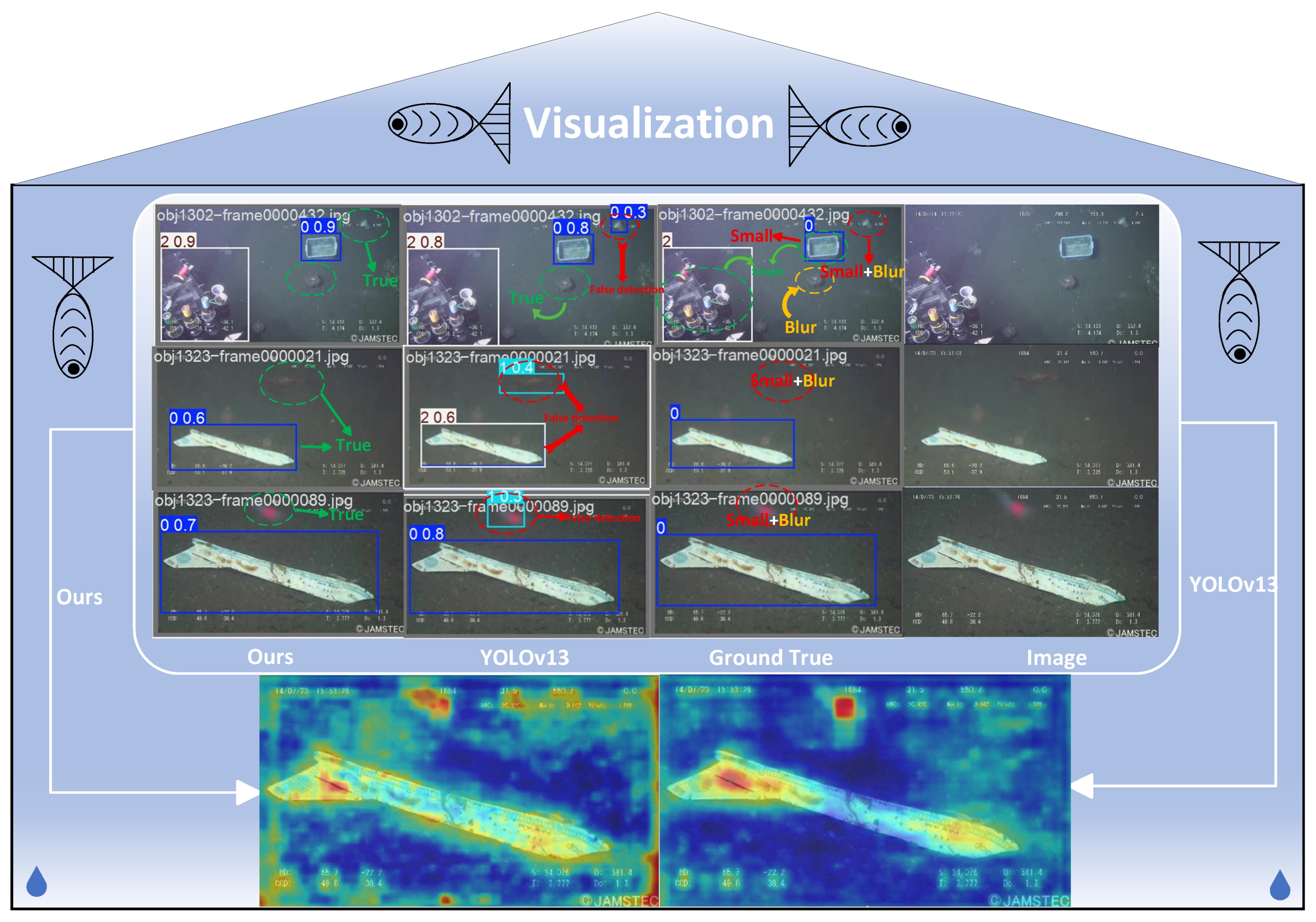 Symmetry 17 01531 g004