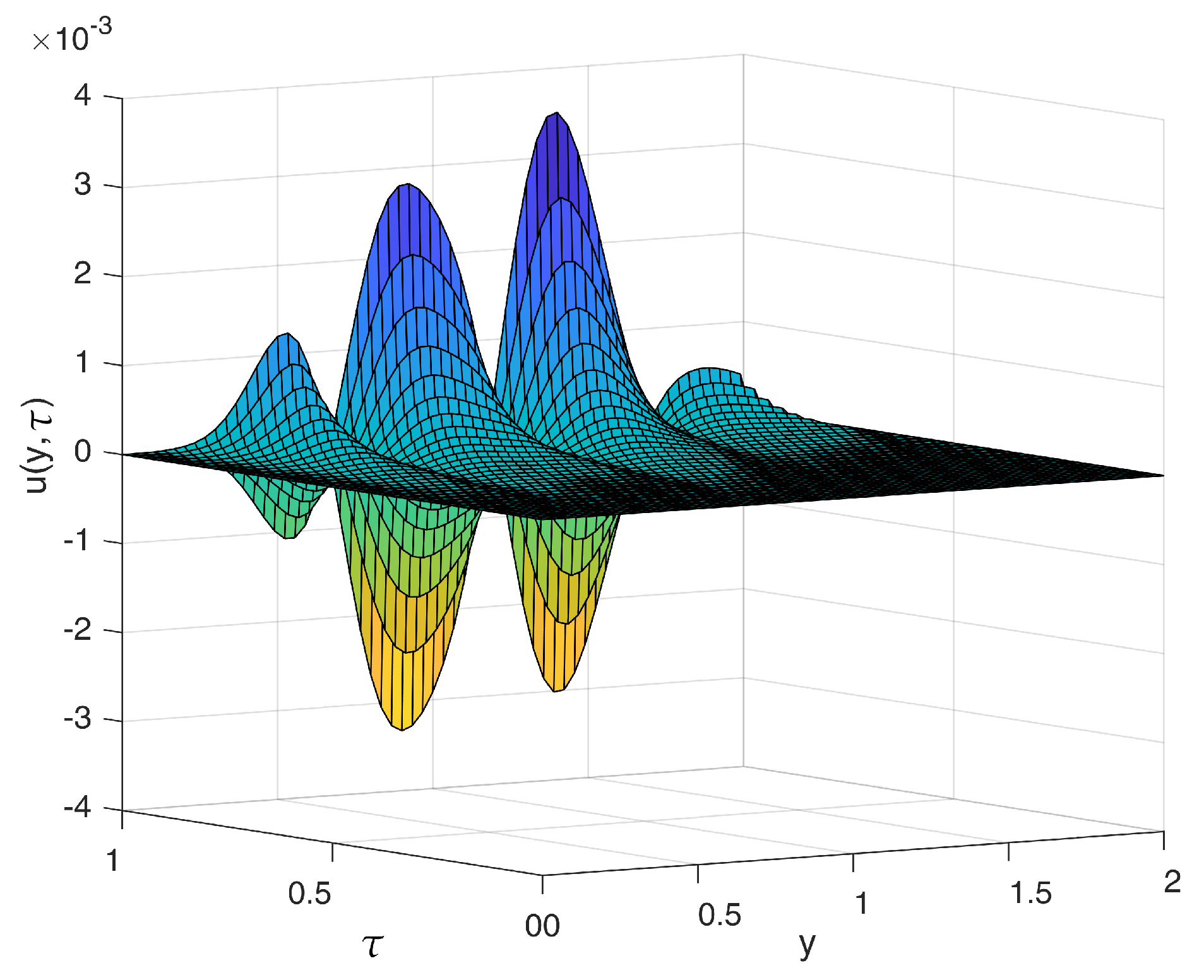 Symmetry 17 01533 g001
