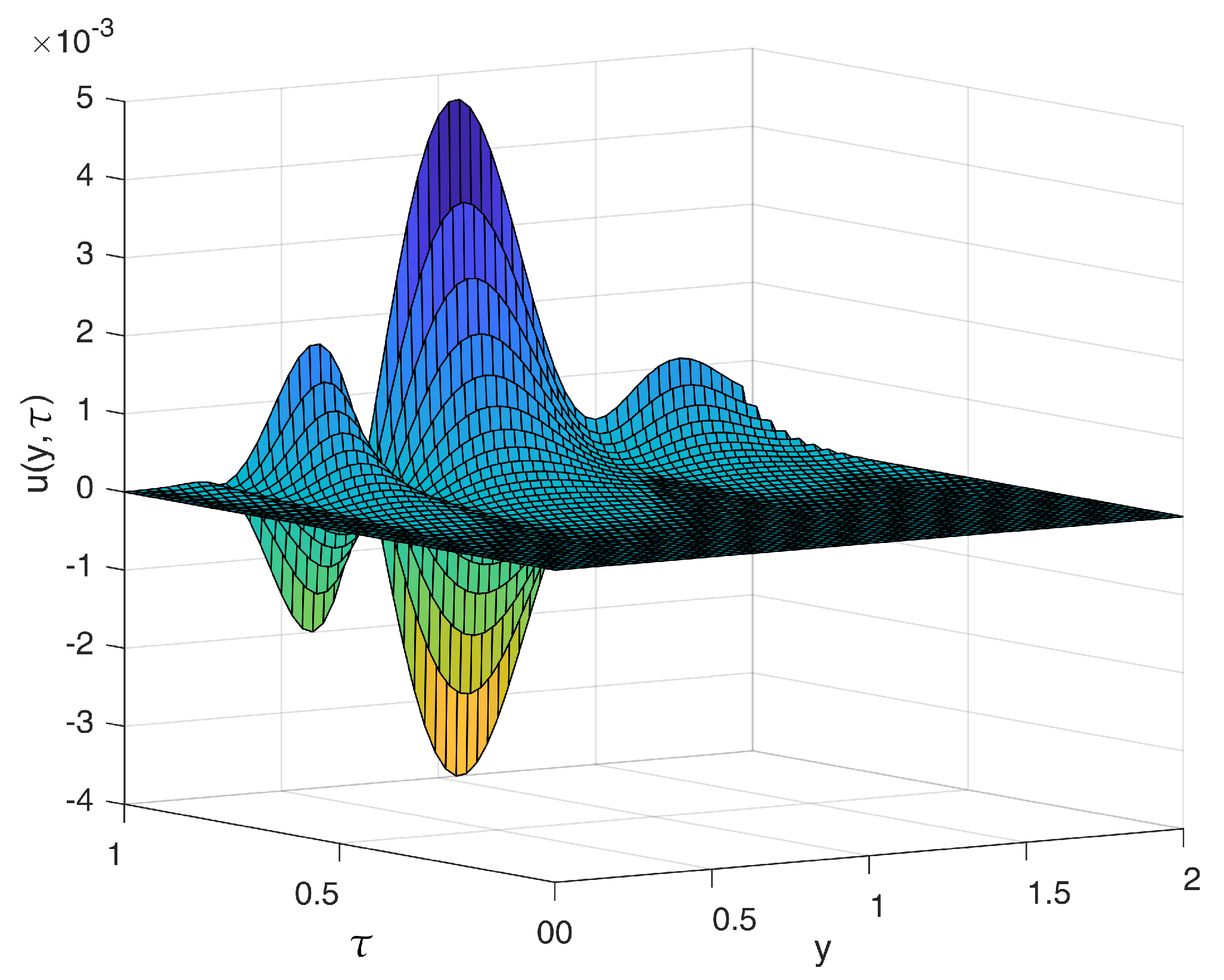 Symmetry 17 01533 g002