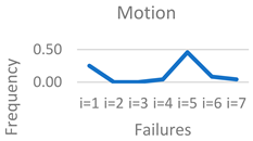 Symmetry 17 01535 i003