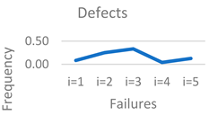 Symmetry 17 01535 i005