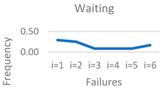 Symmetry 17 01535 i006
