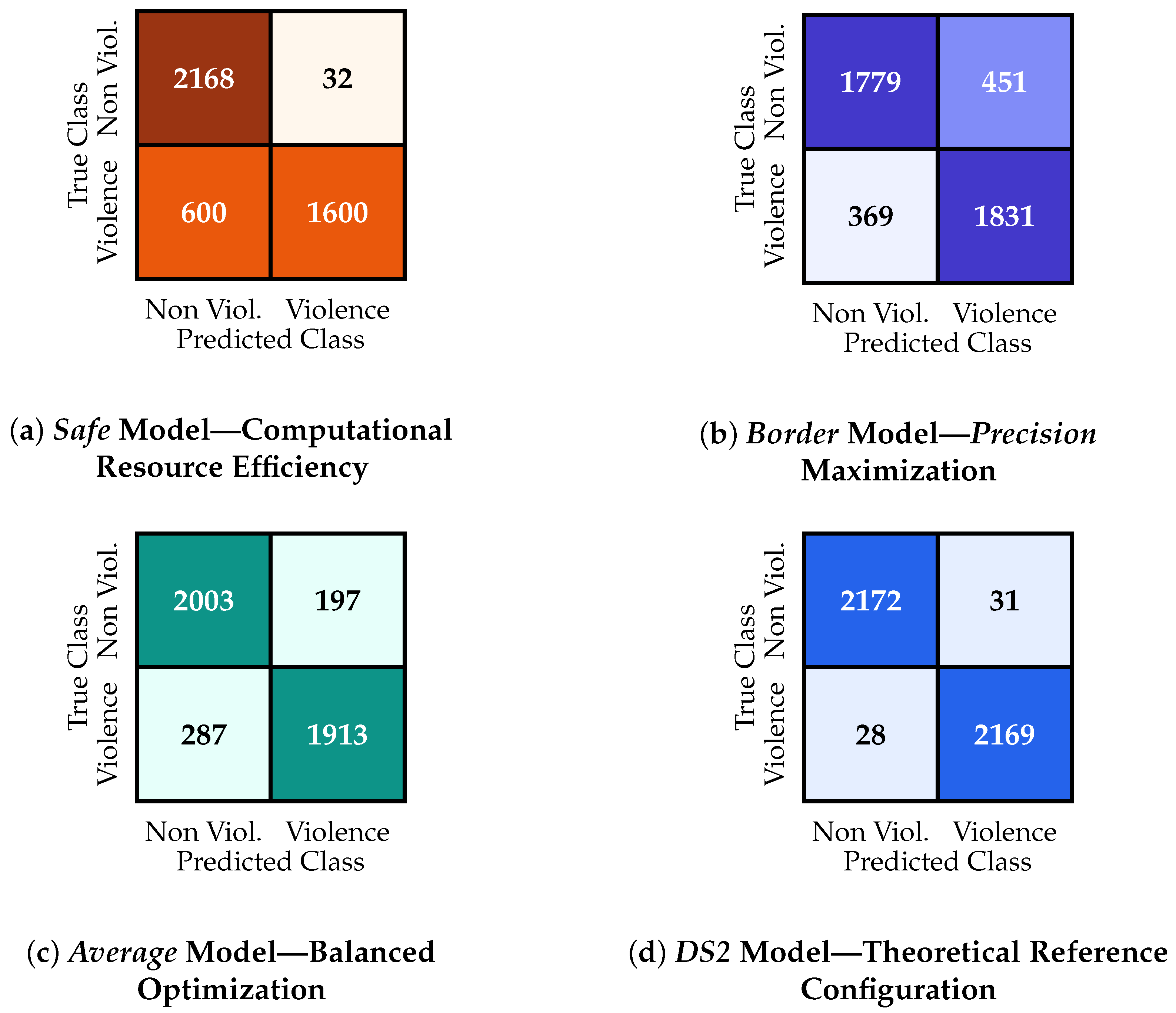 Symmetry 17 01536 g003