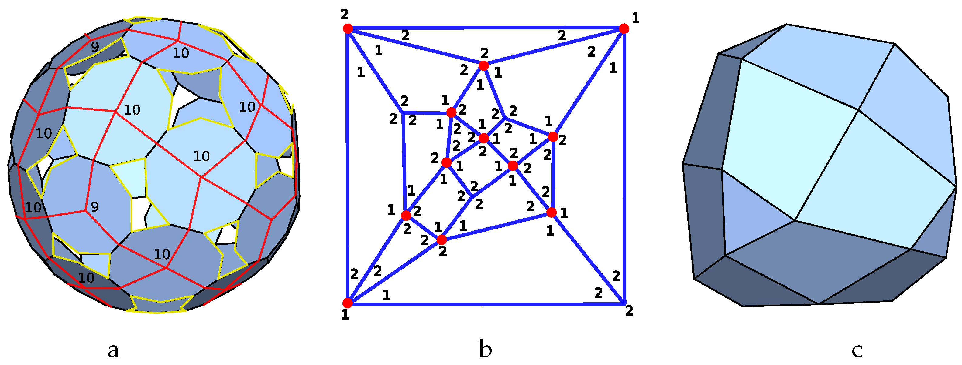Symmetry 17 01537 g001