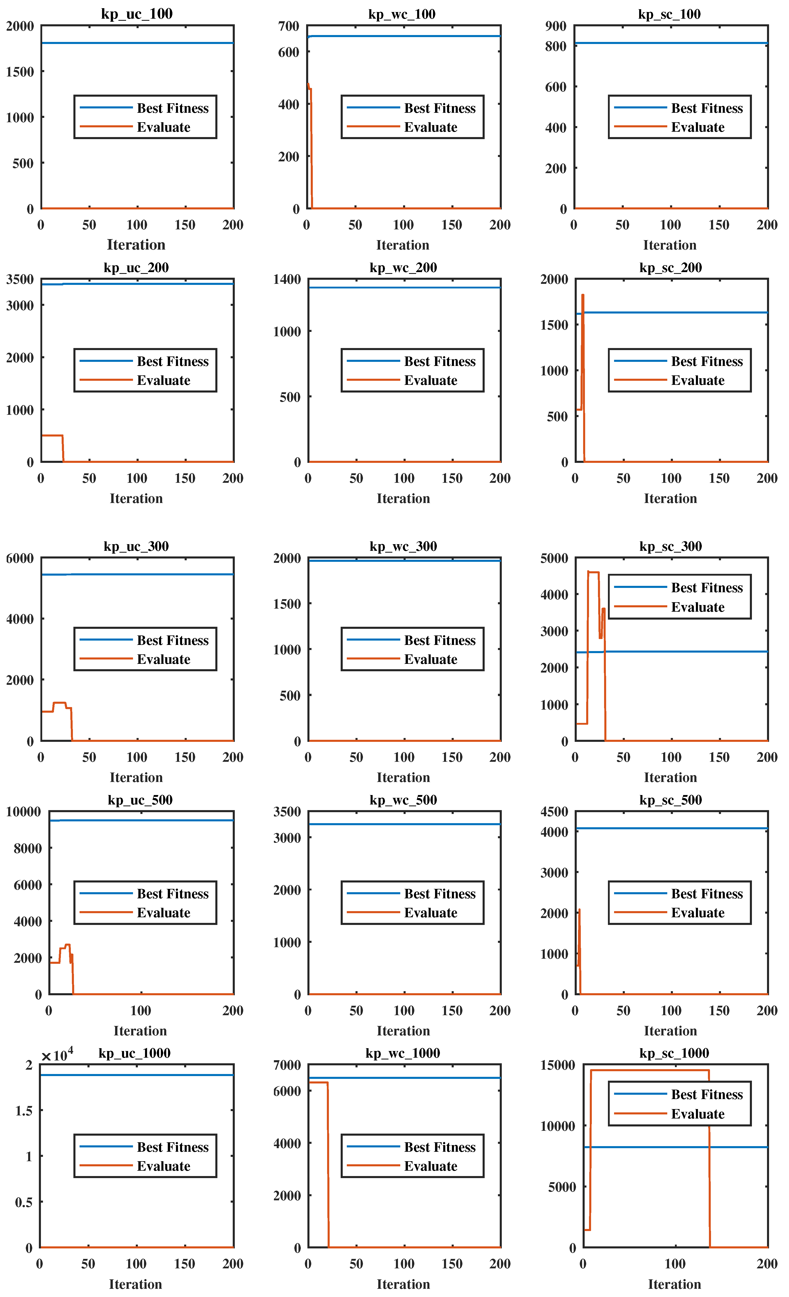 Symmetry 17 01538 g003