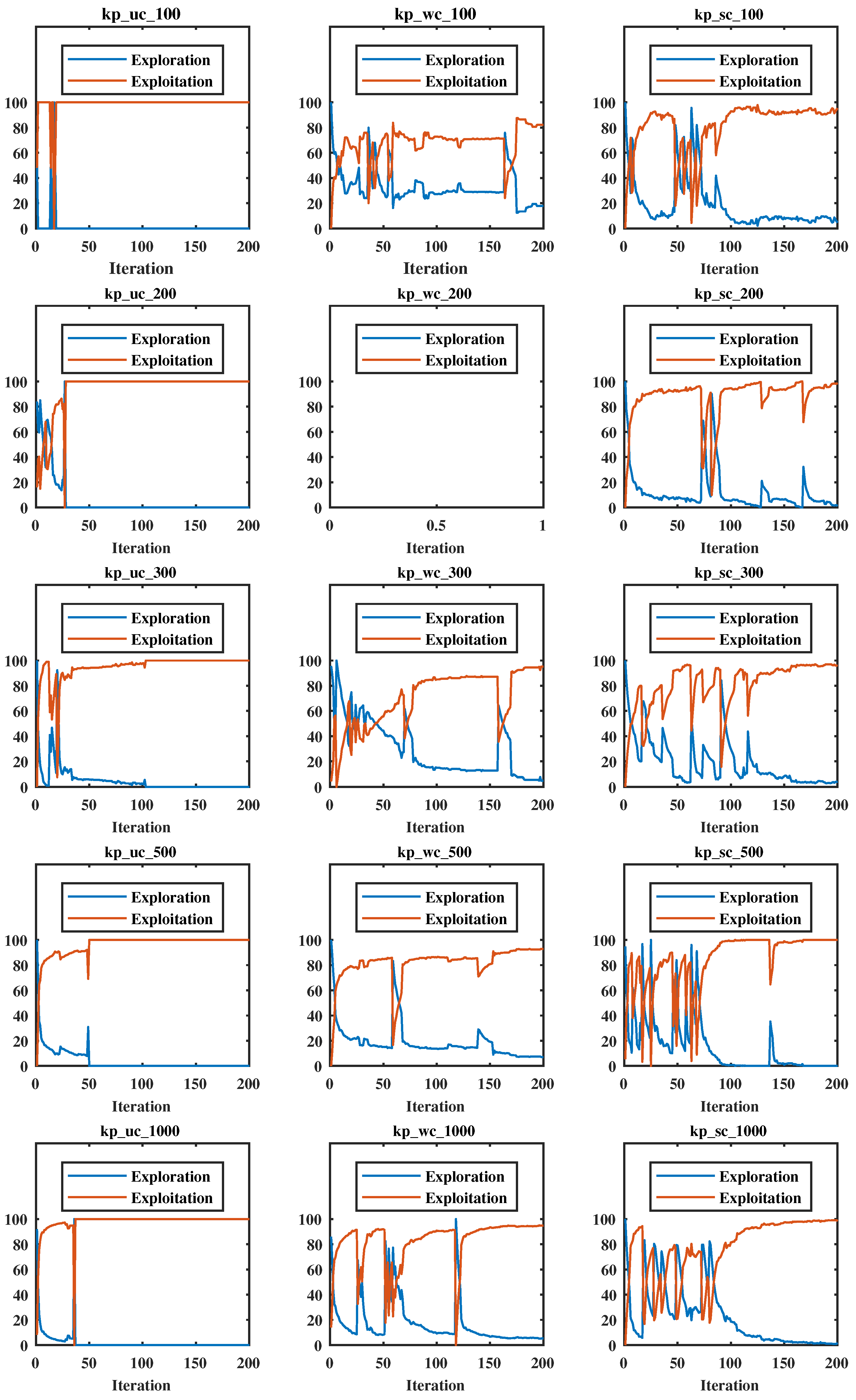 Symmetry 17 01538 g005