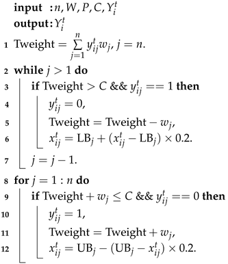 Symmetry 17 01538 i001