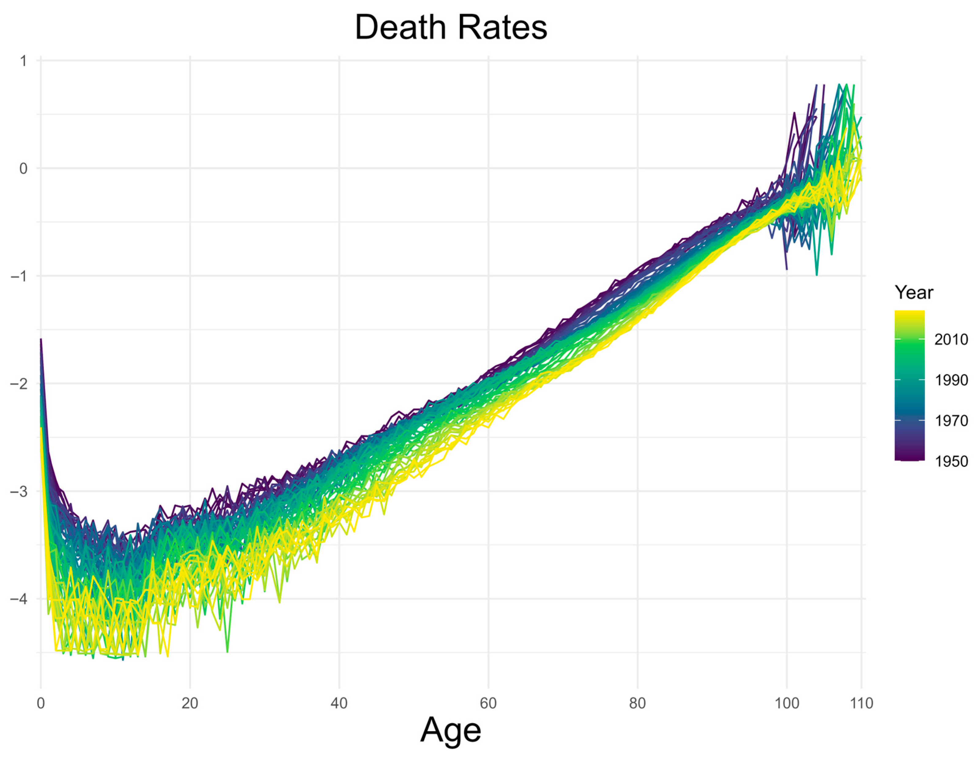 Symmetry 17 01540 g002