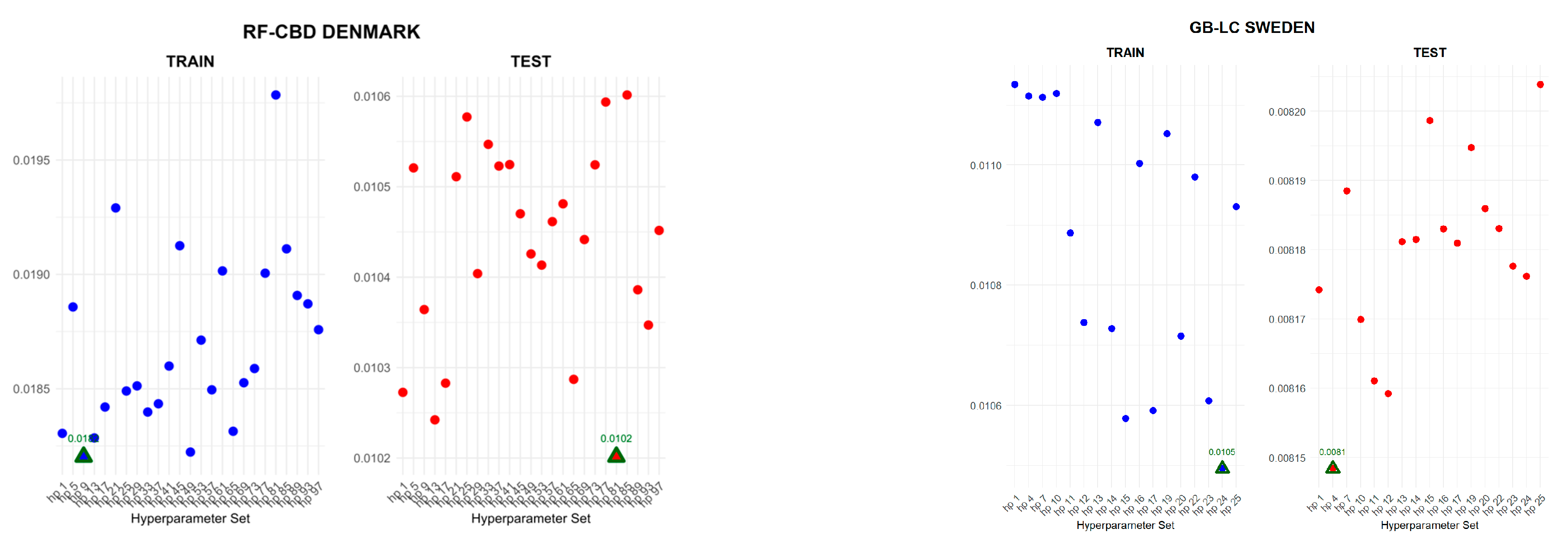 Symmetry 17 01540 g003