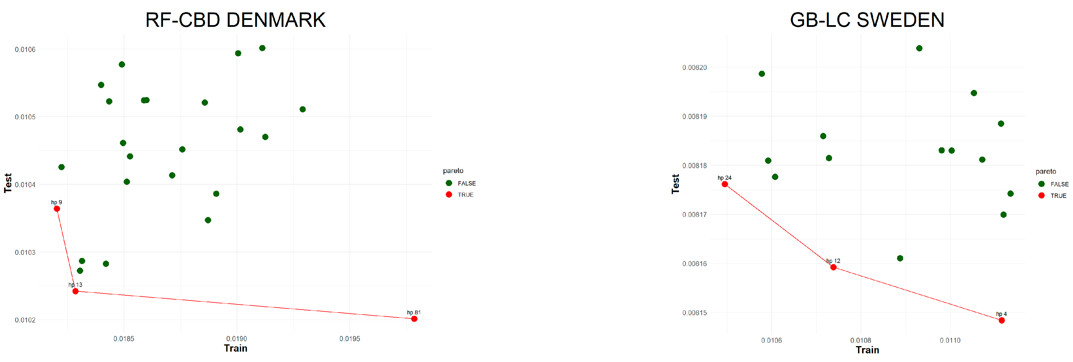 Symmetry 17 01540 g004