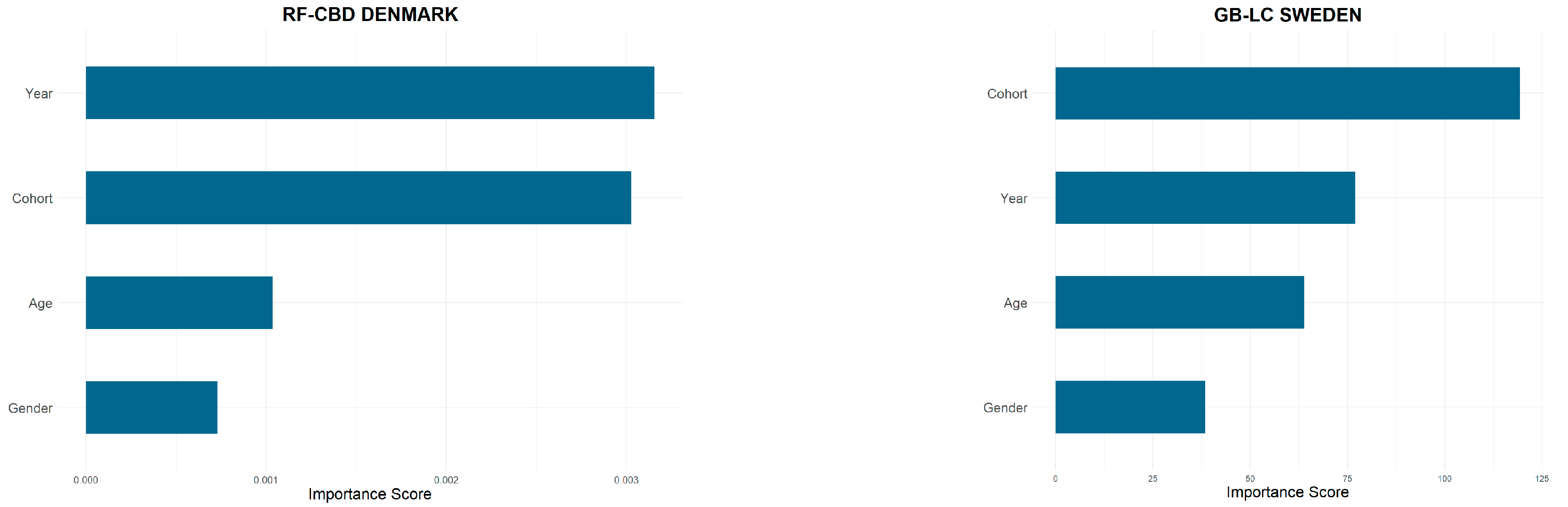 Symmetry 17 01540 g005