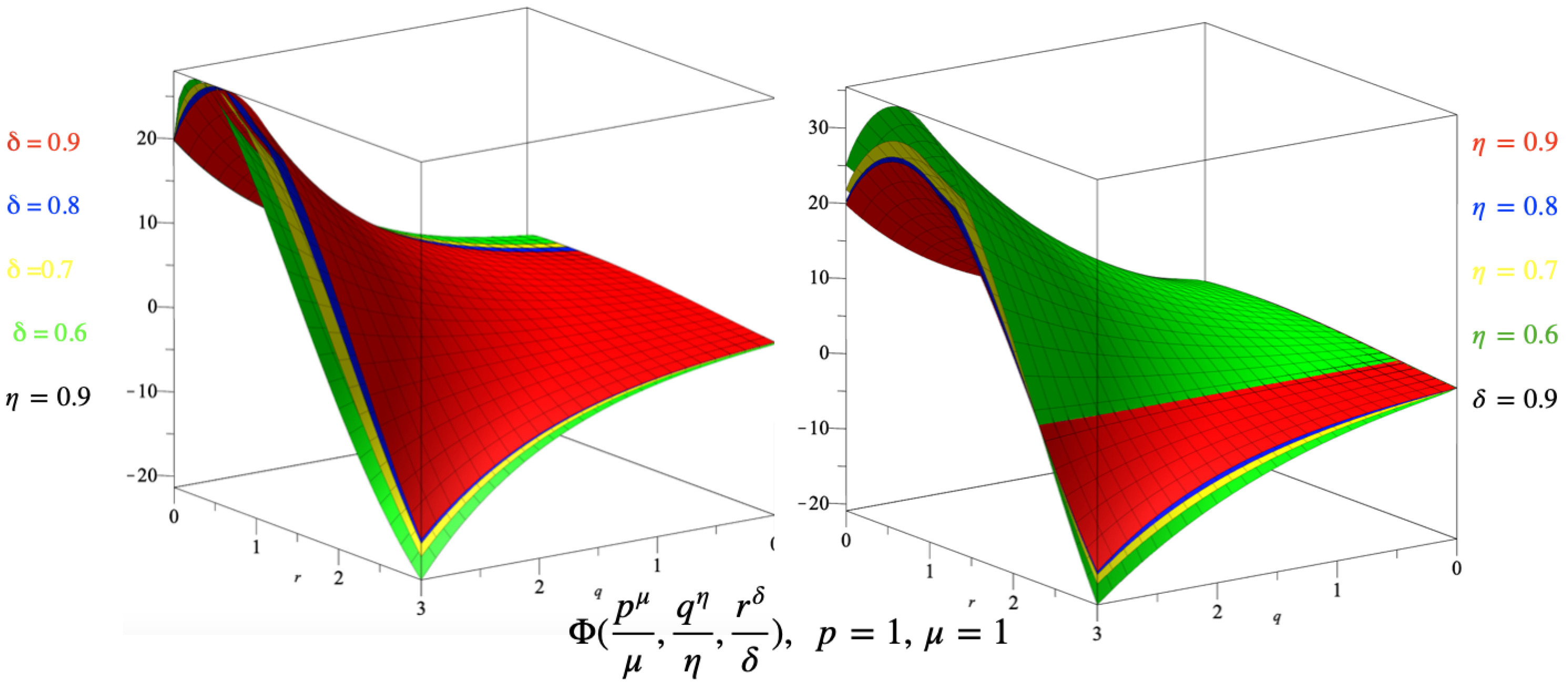 Symmetry 17 01543 g003 Symmetry 17 01543 g003