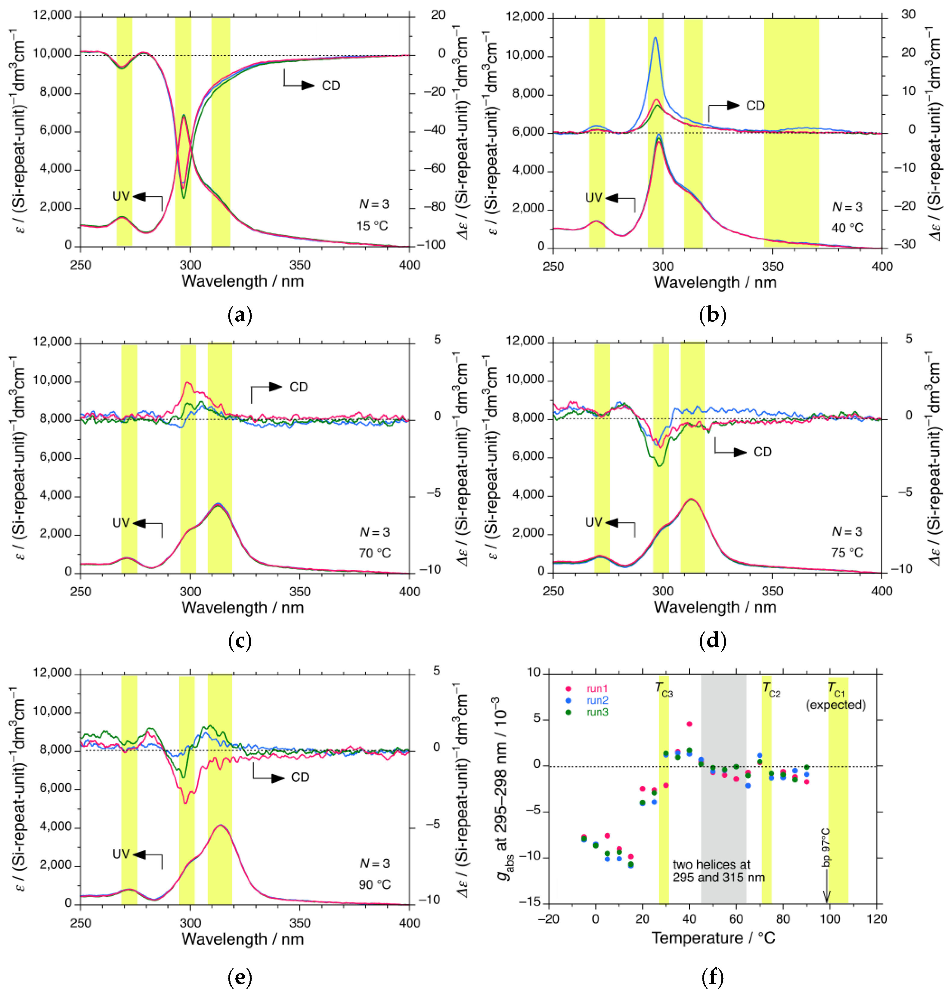 Symmetry 17 01544 g003 Symmetry 17 01544 g003