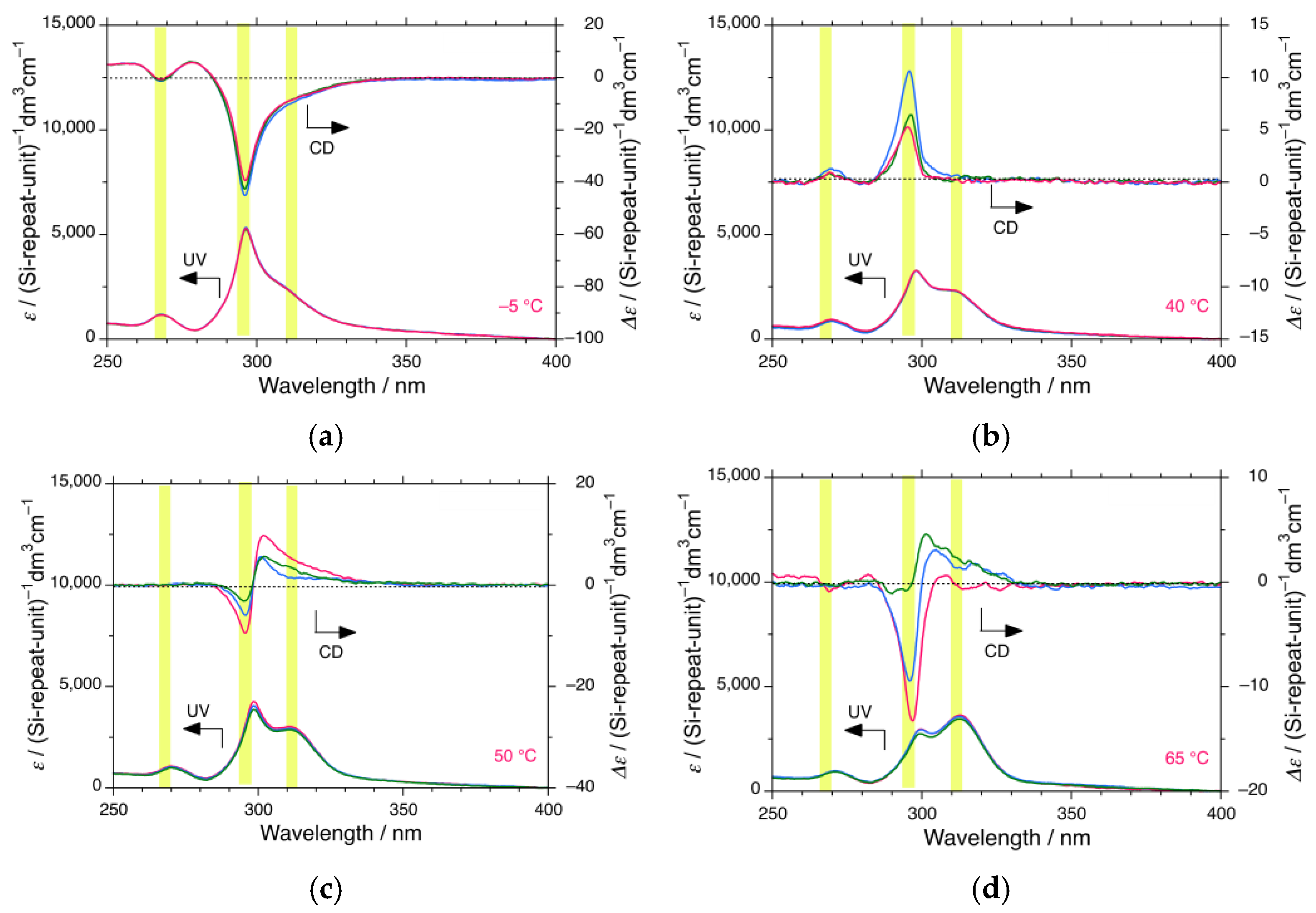 Symmetry 17 01544 g004a Symmetry 17 01544 g004a