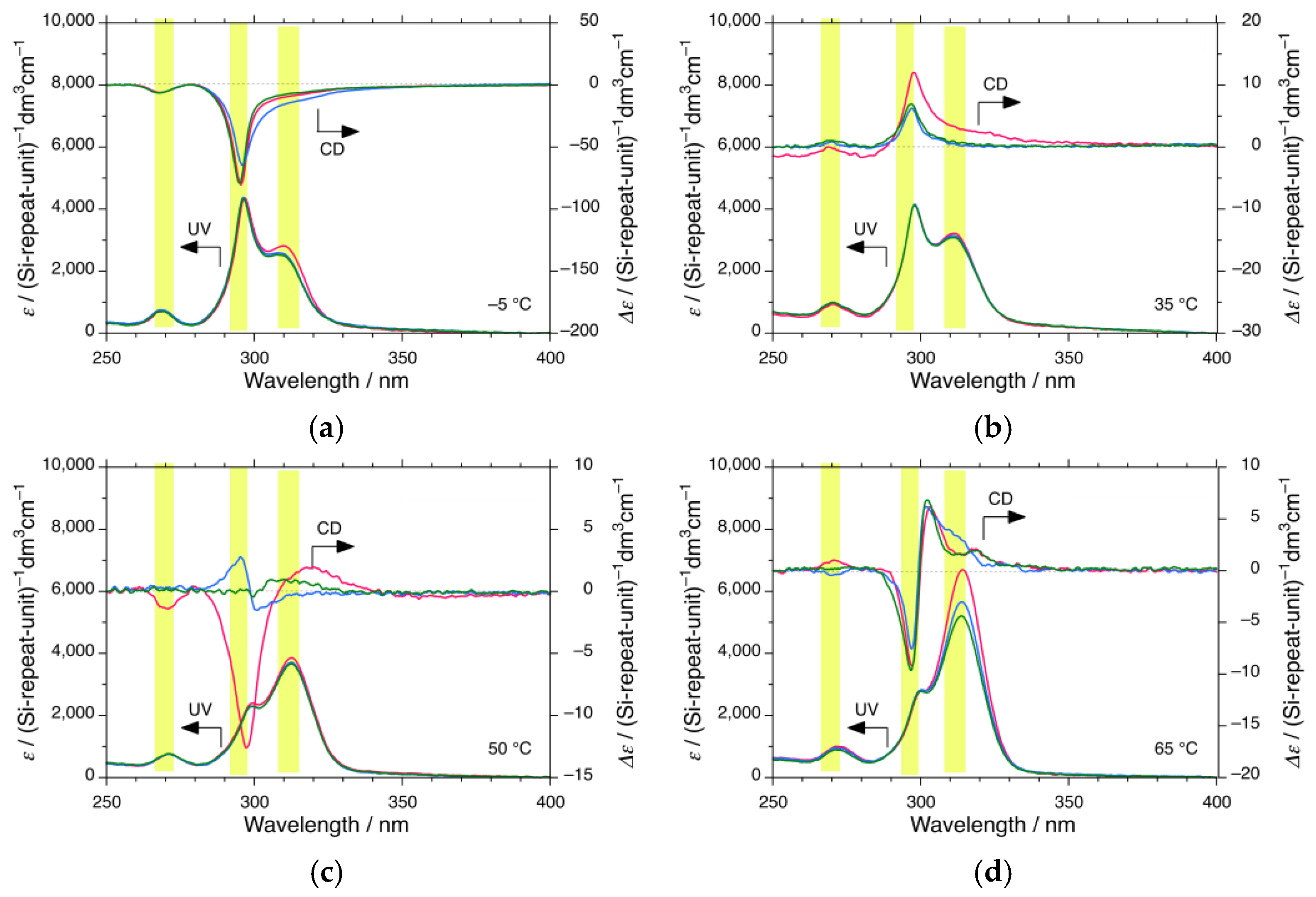 Symmetry 17 01544 g005a Symmetry 17 01544 g005a