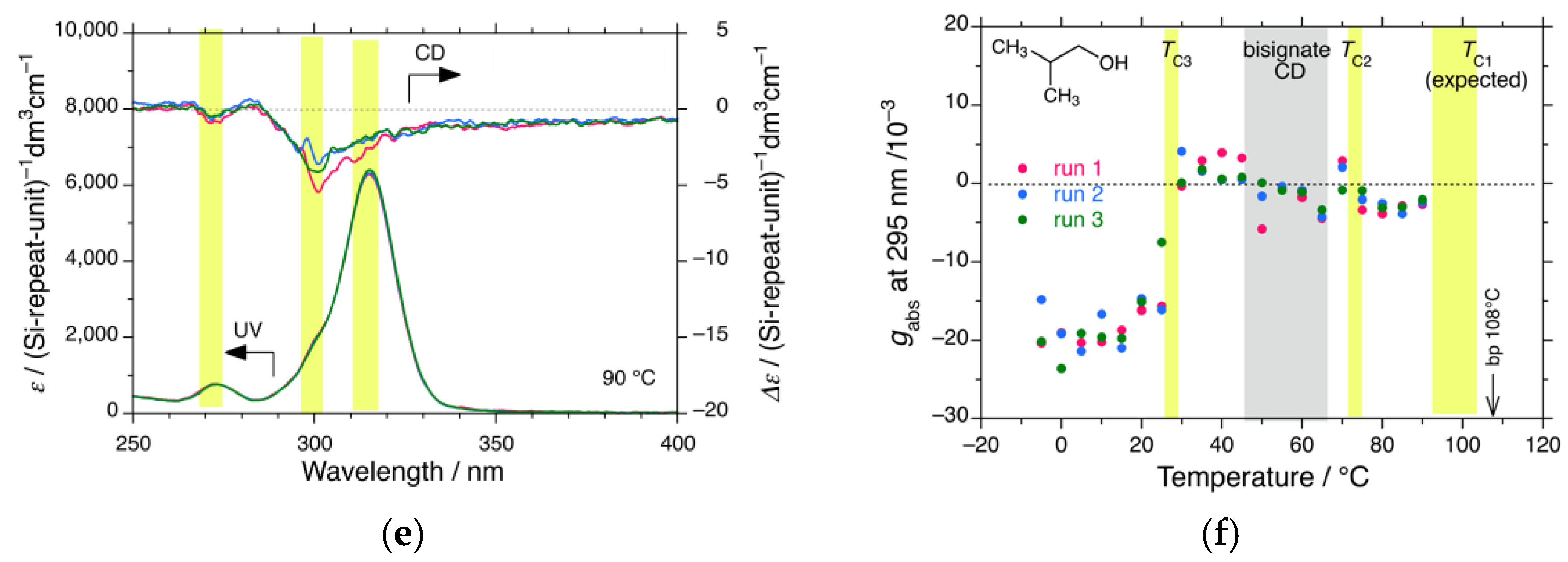 Symmetry 17 01544 g005b Symmetry 17 01544 g005b