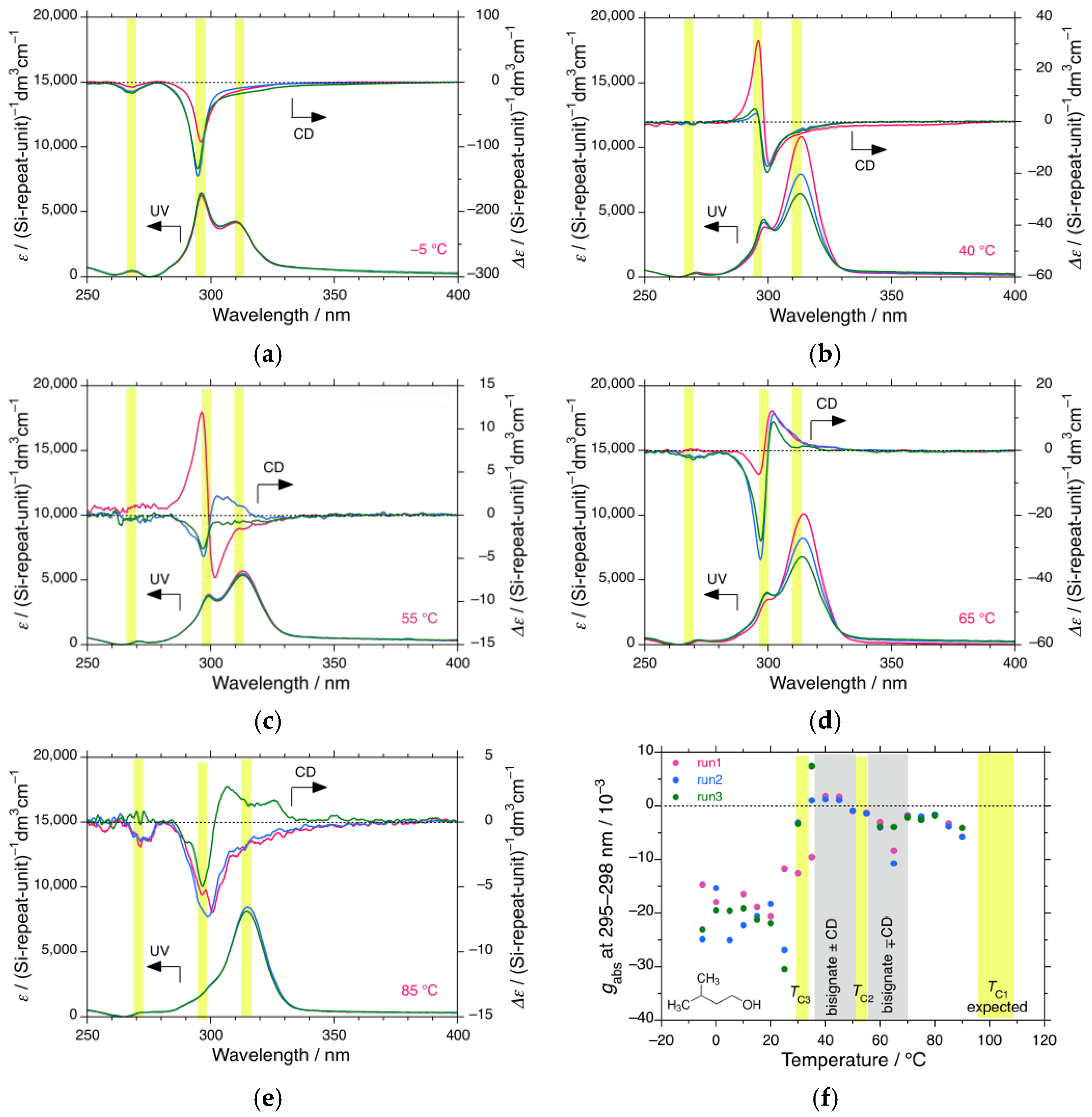 Symmetry 17 01544 g006 Symmetry 17 01544 g006