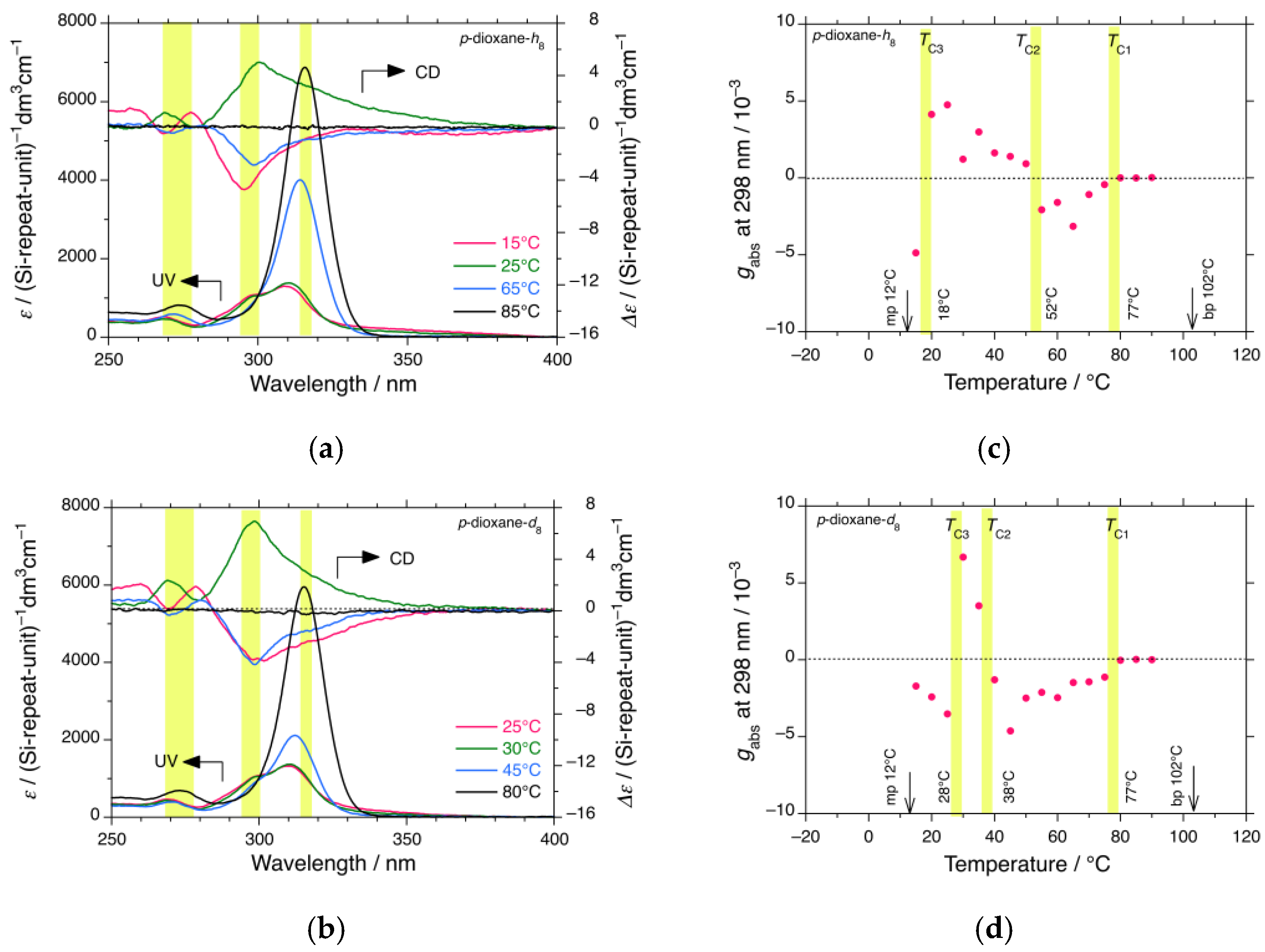 Symmetry 17 01544 g007 Symmetry 17 01544 g007