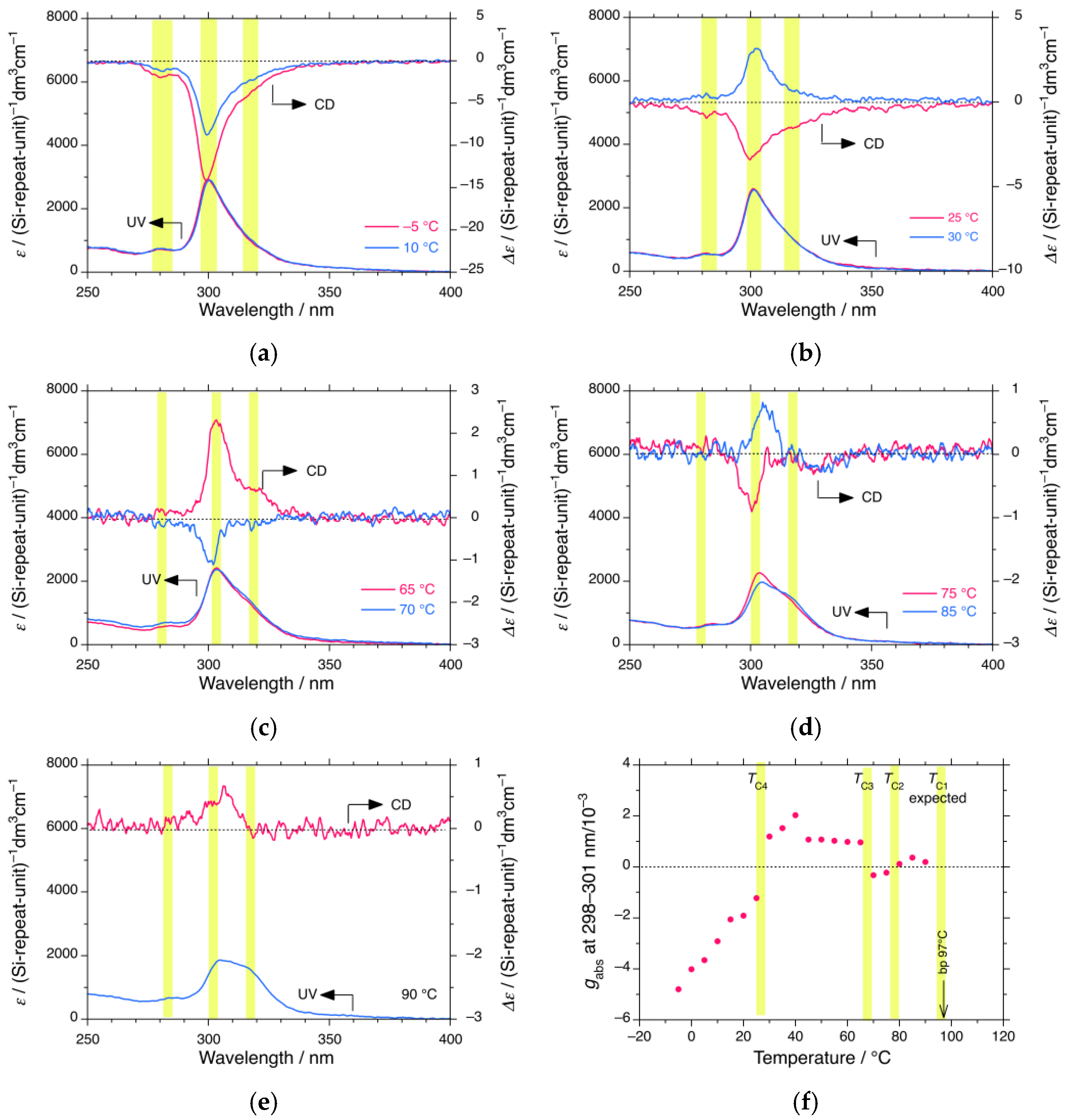 Symmetry 17 01544 g008 Symmetry 17 01544 g008