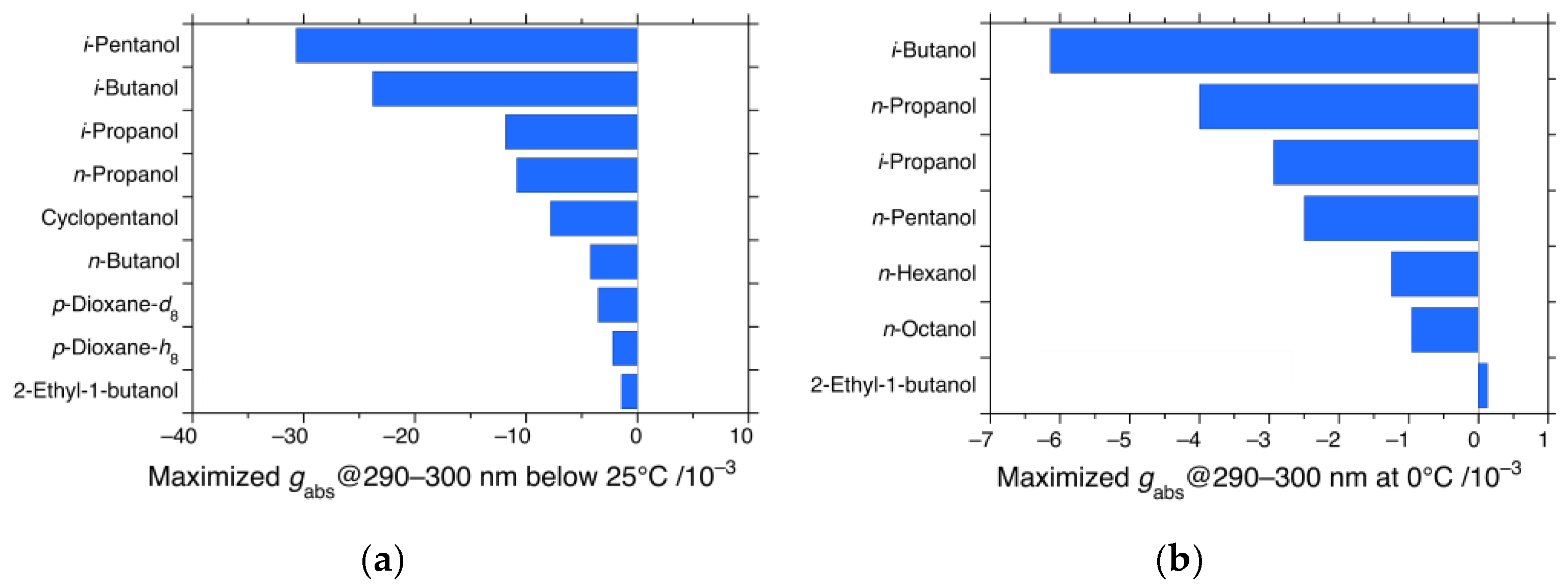 Symmetry 17 01544 g009 Symmetry 17 01544 g009