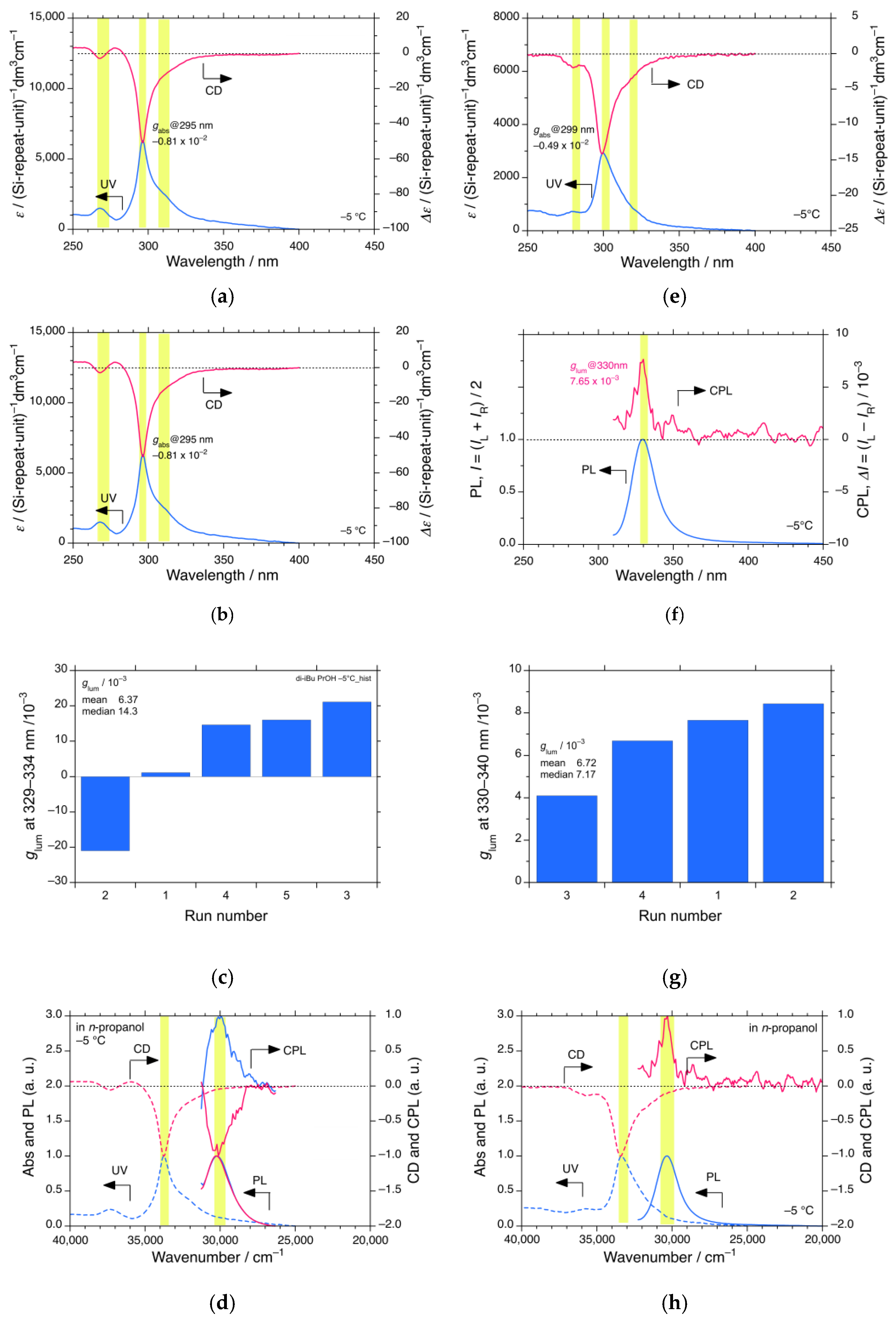Symmetry 17 01544 g010 Symmetry 17 01544 g010