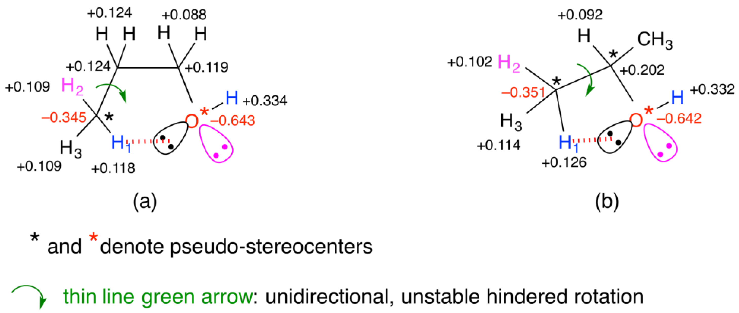 Symmetry 17 01544 g014 Symmetry 17 01544 g014