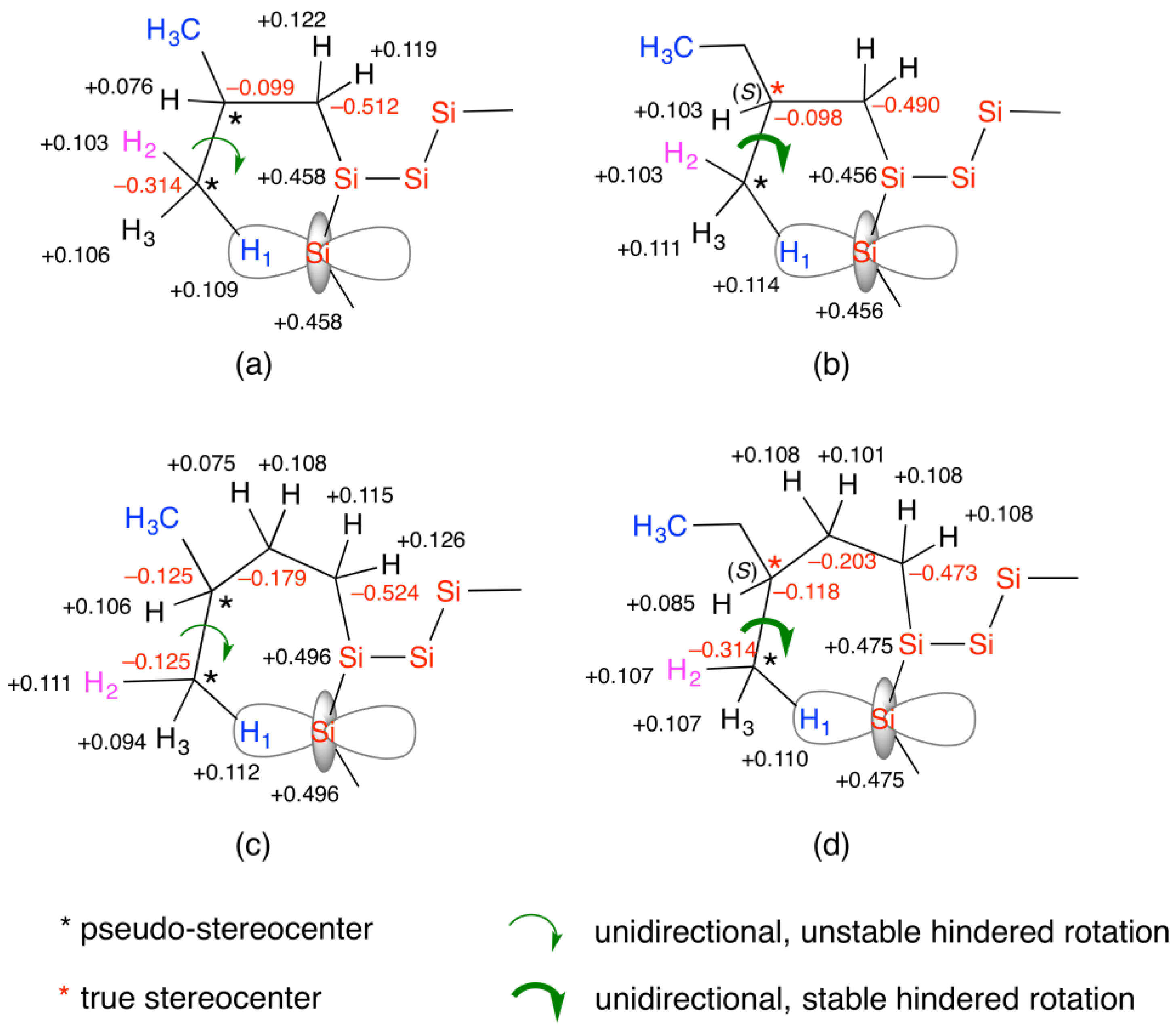 Symmetry 17 01544 g015 Symmetry 17 01544 g015