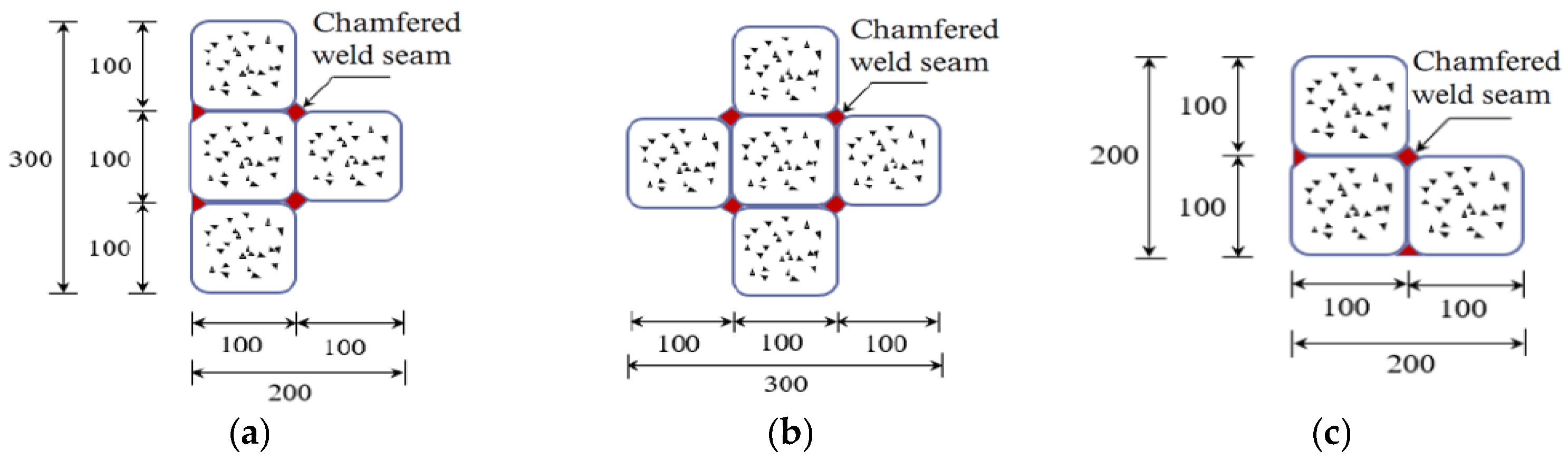 Symmetry 17 01545 g002 Symmetry 17 01545 g002