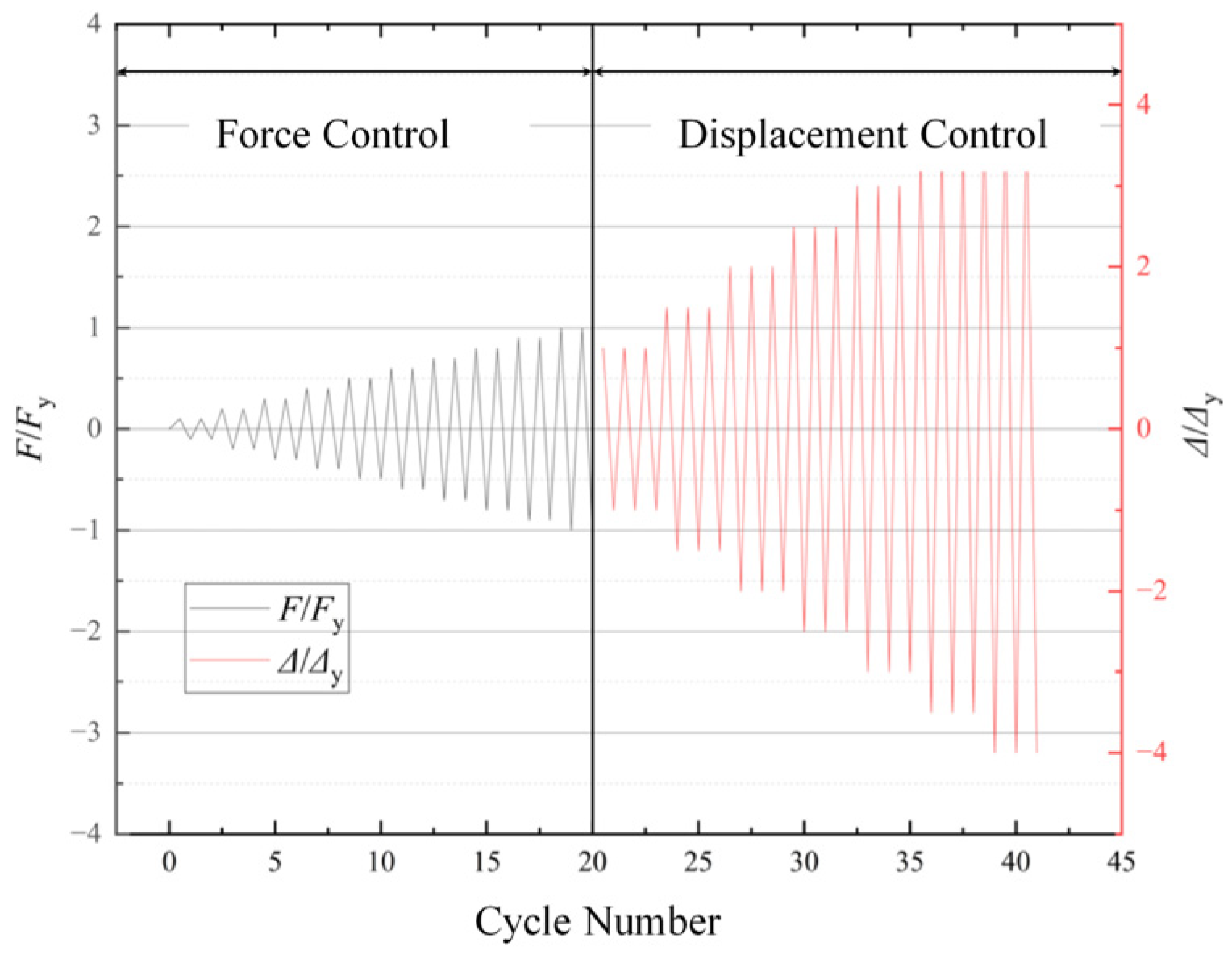 Symmetry 17 01545 g004 Symmetry 17 01545 g004