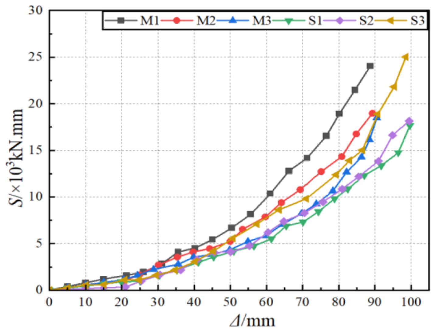 Symmetry 17 01545 g007 Symmetry 17 01545 g007