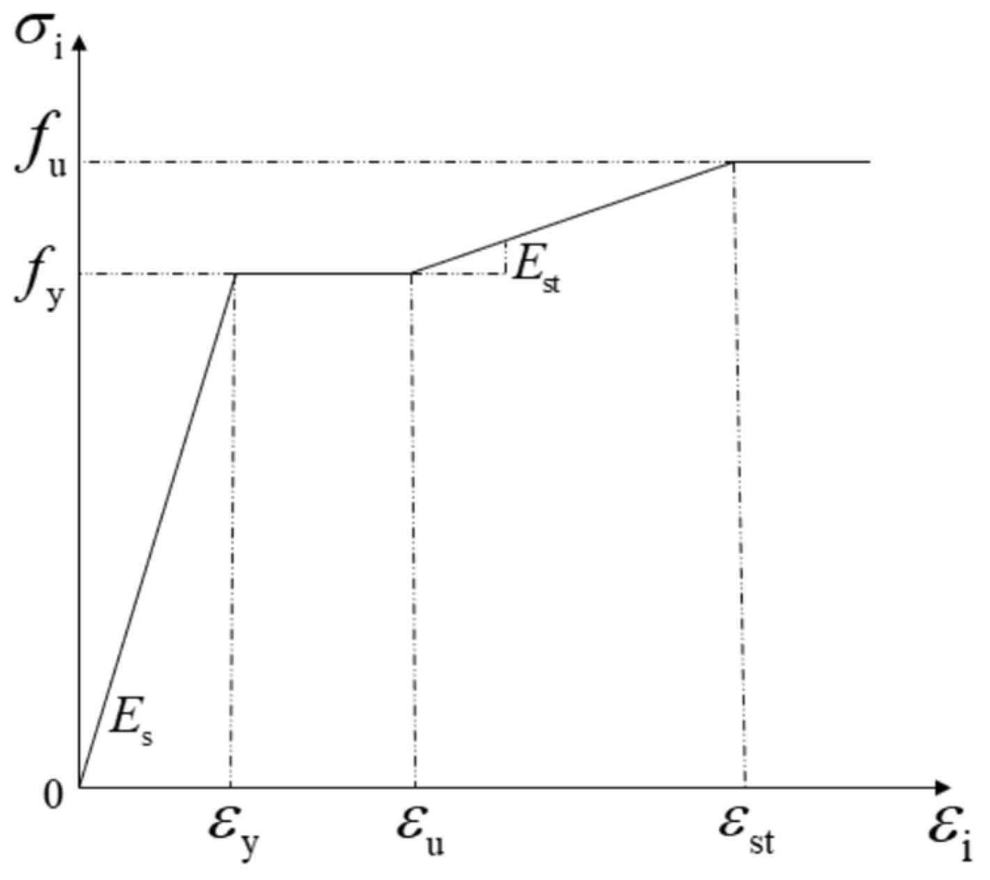 Symmetry 17 01545 g010 Symmetry 17 01545 g010