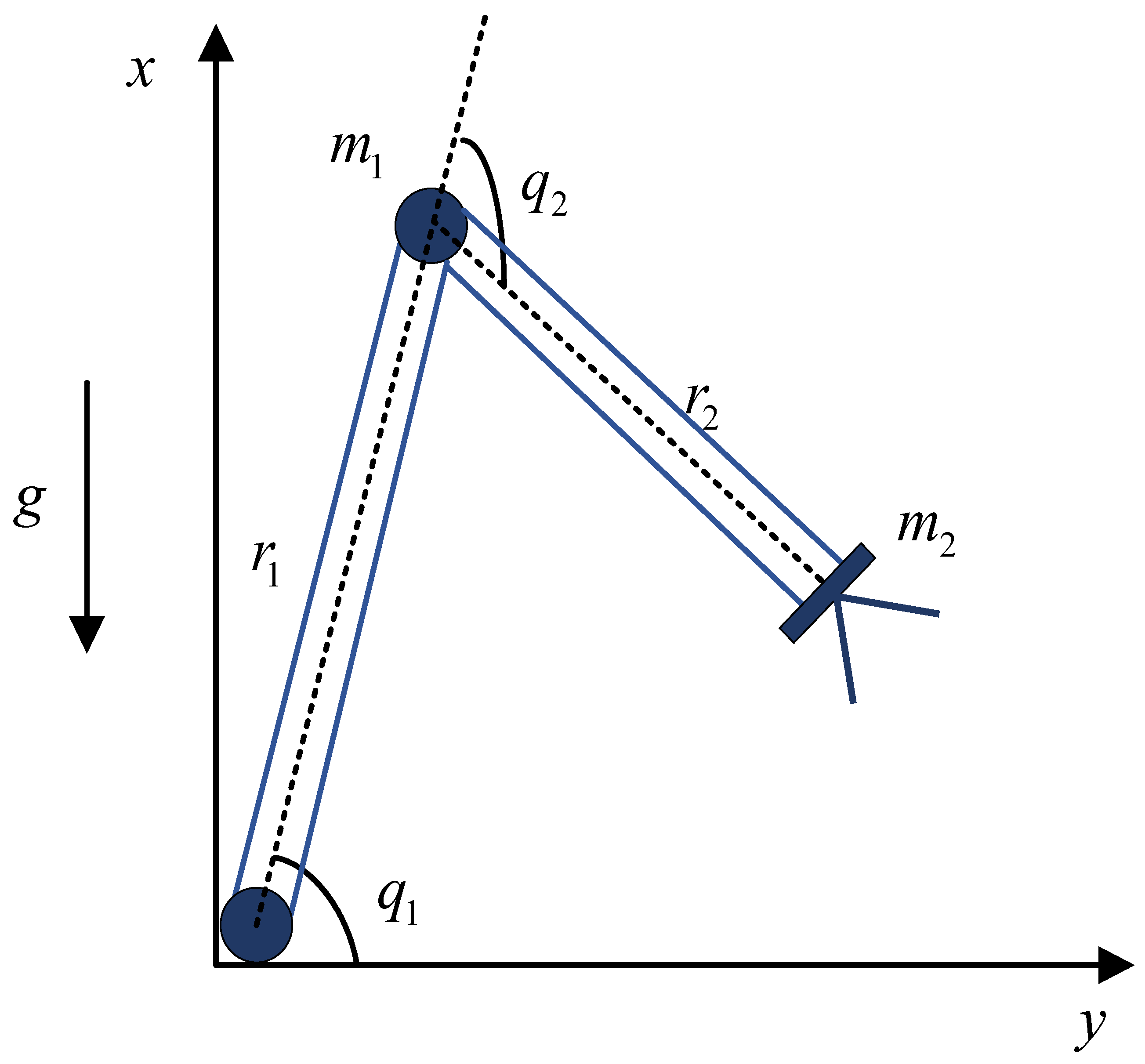Symmetry 17 01547 g001