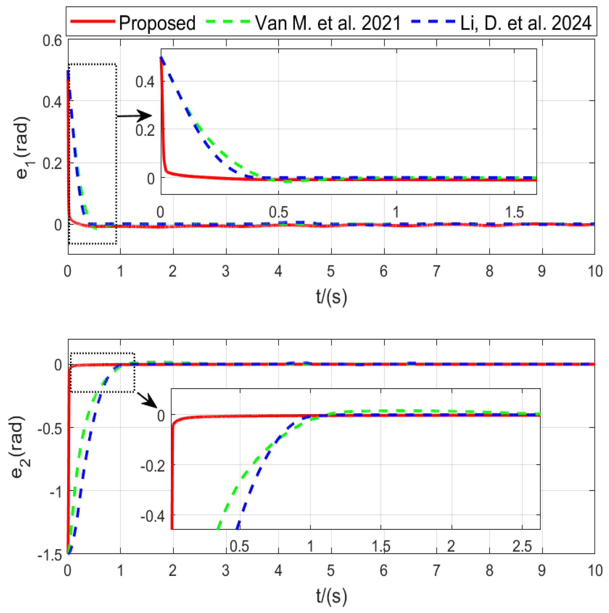 Symmetry 17 01547 g004