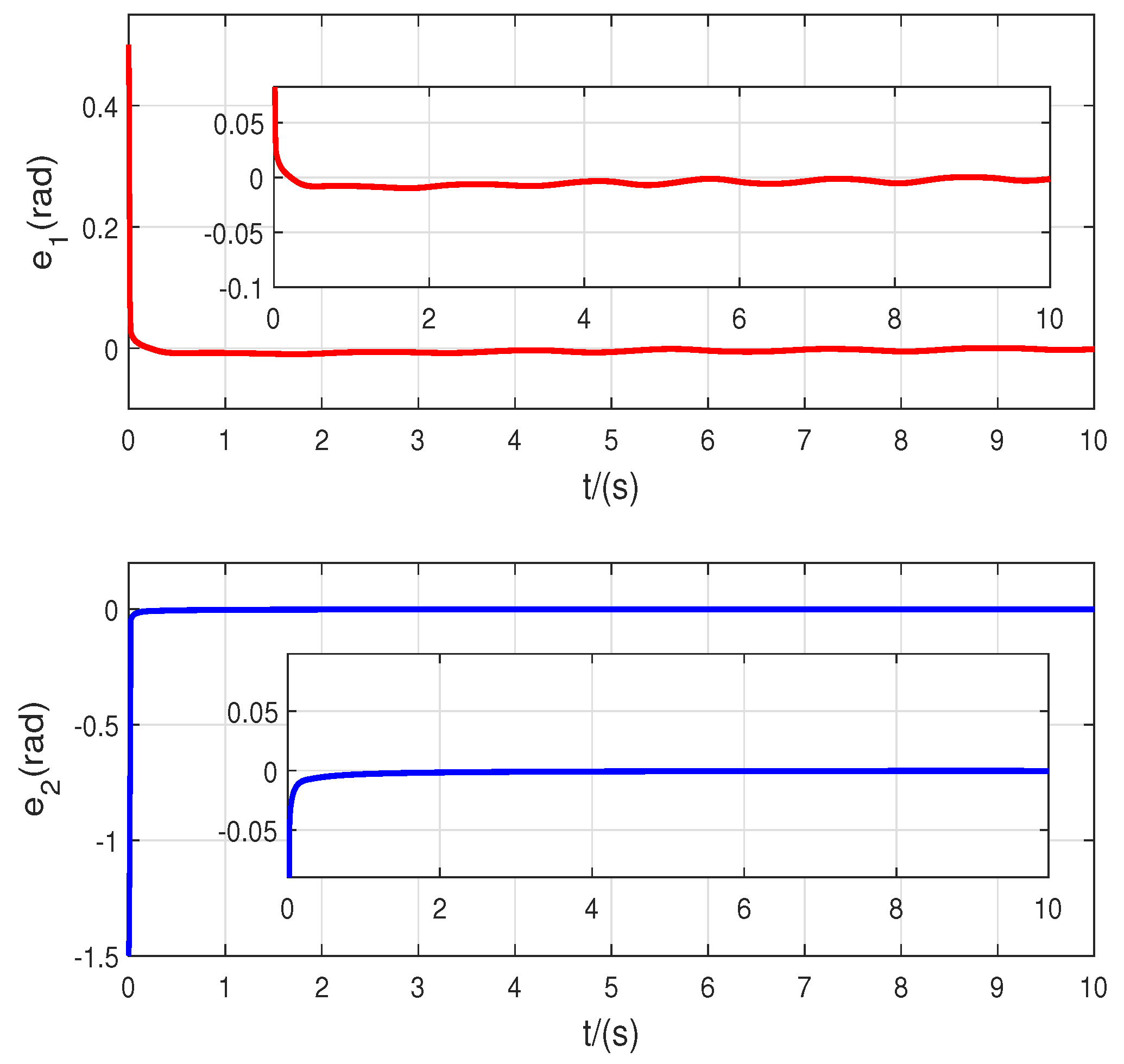 Symmetry 17 01547 g007