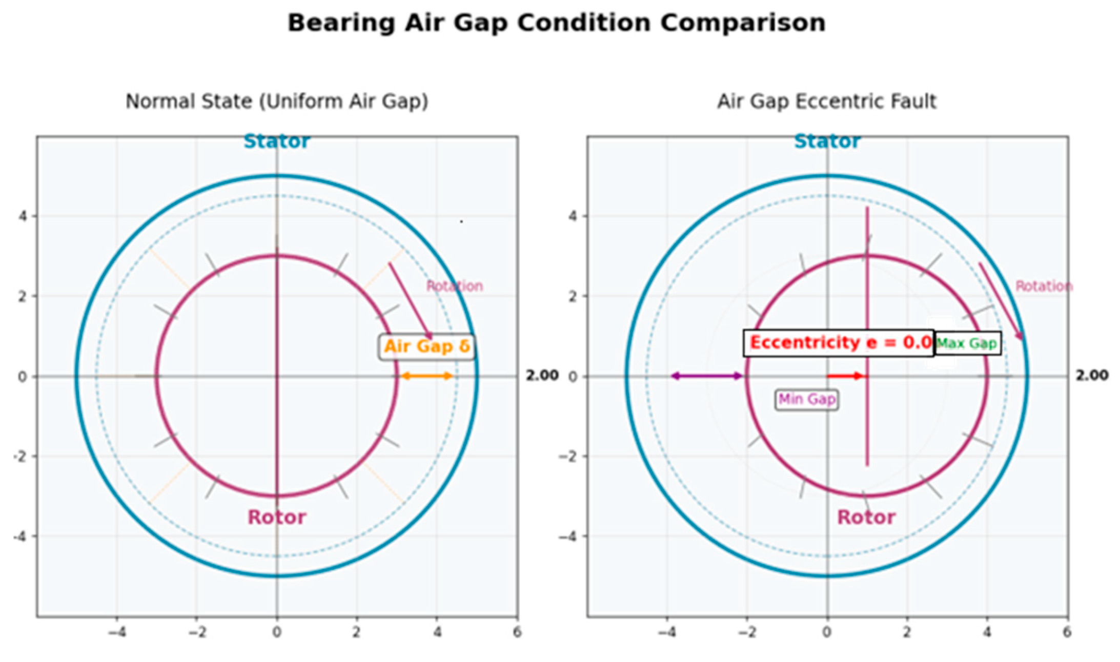 Symmetry 17 01548 g002