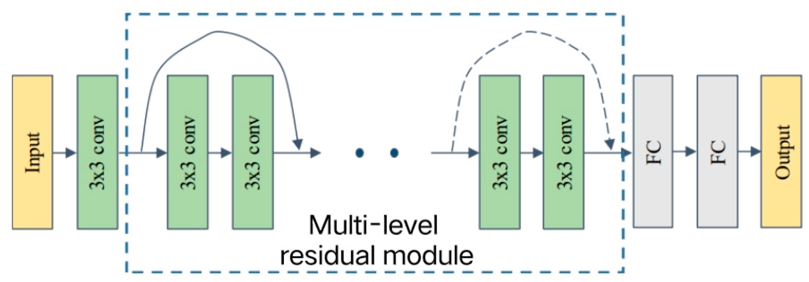 Symmetry 17 01548 g006