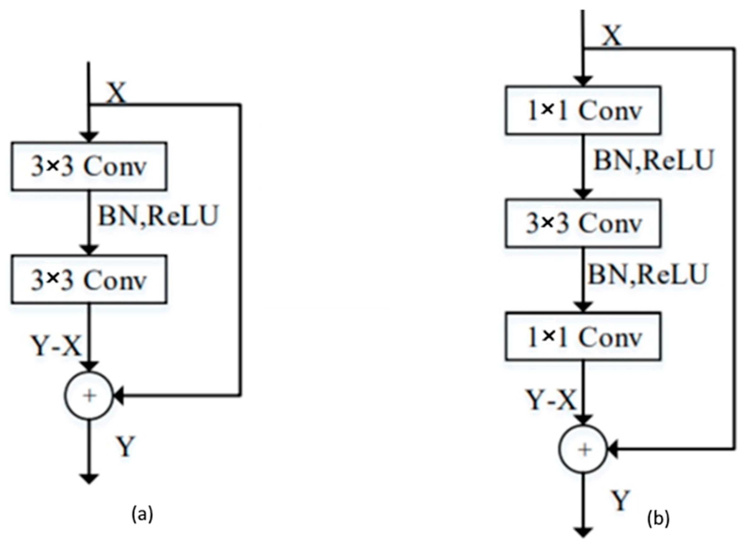 Symmetry 17 01548 g007