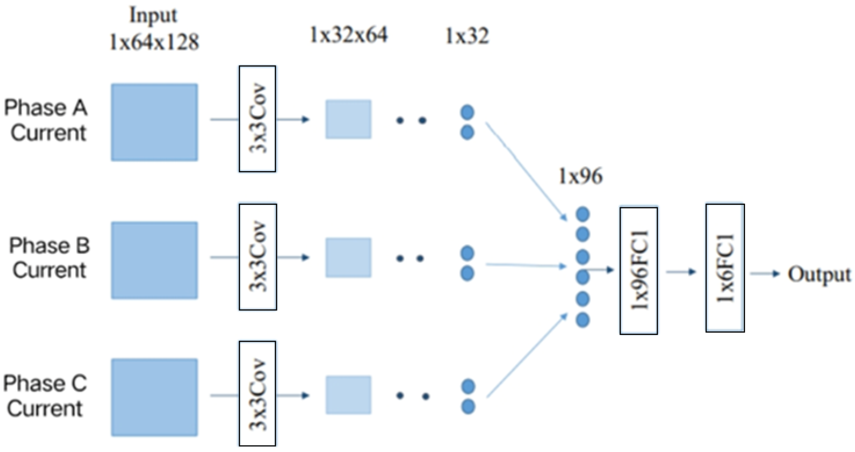 Symmetry 17 01548 g008