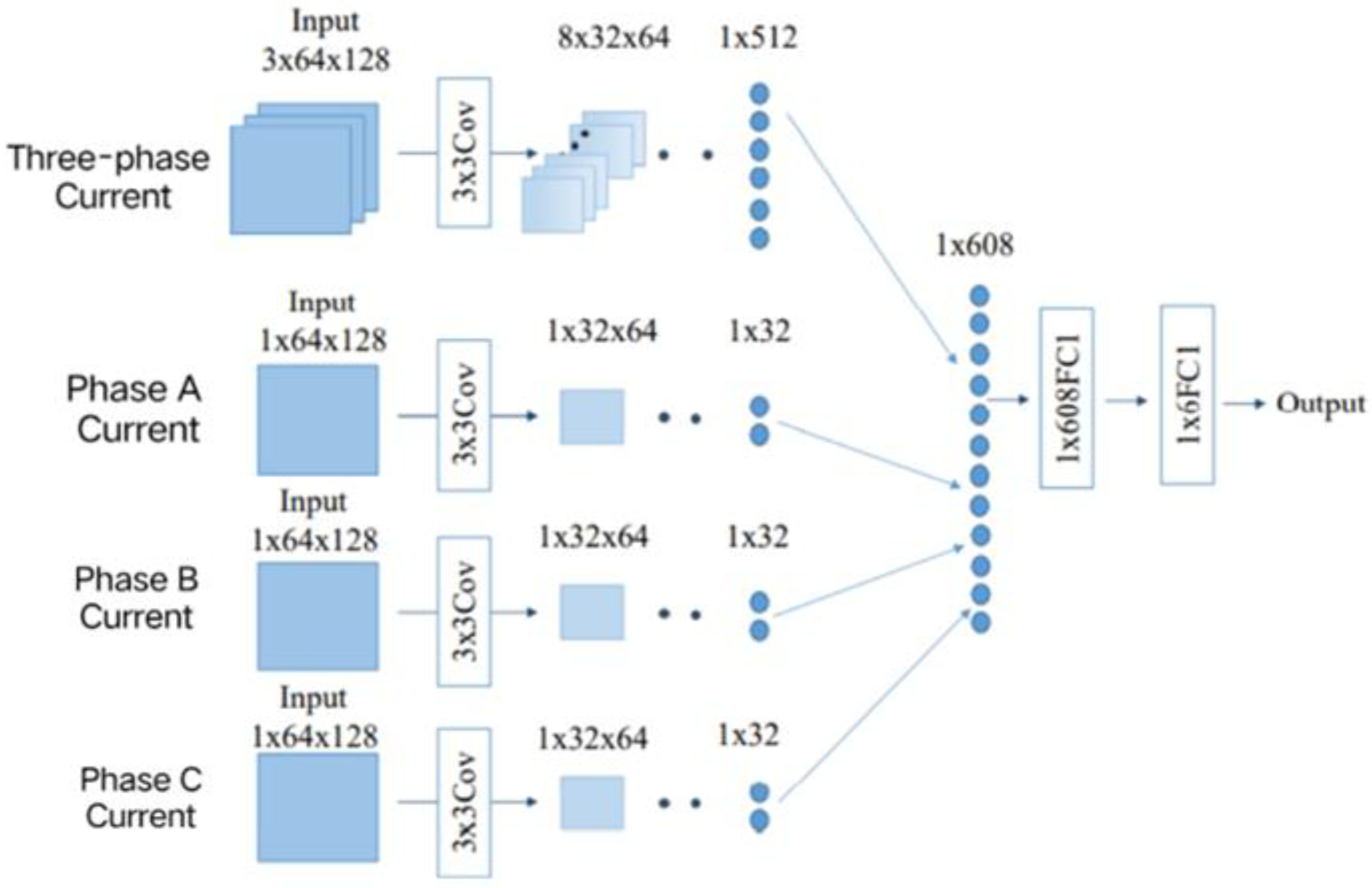 Symmetry 17 01548 g009