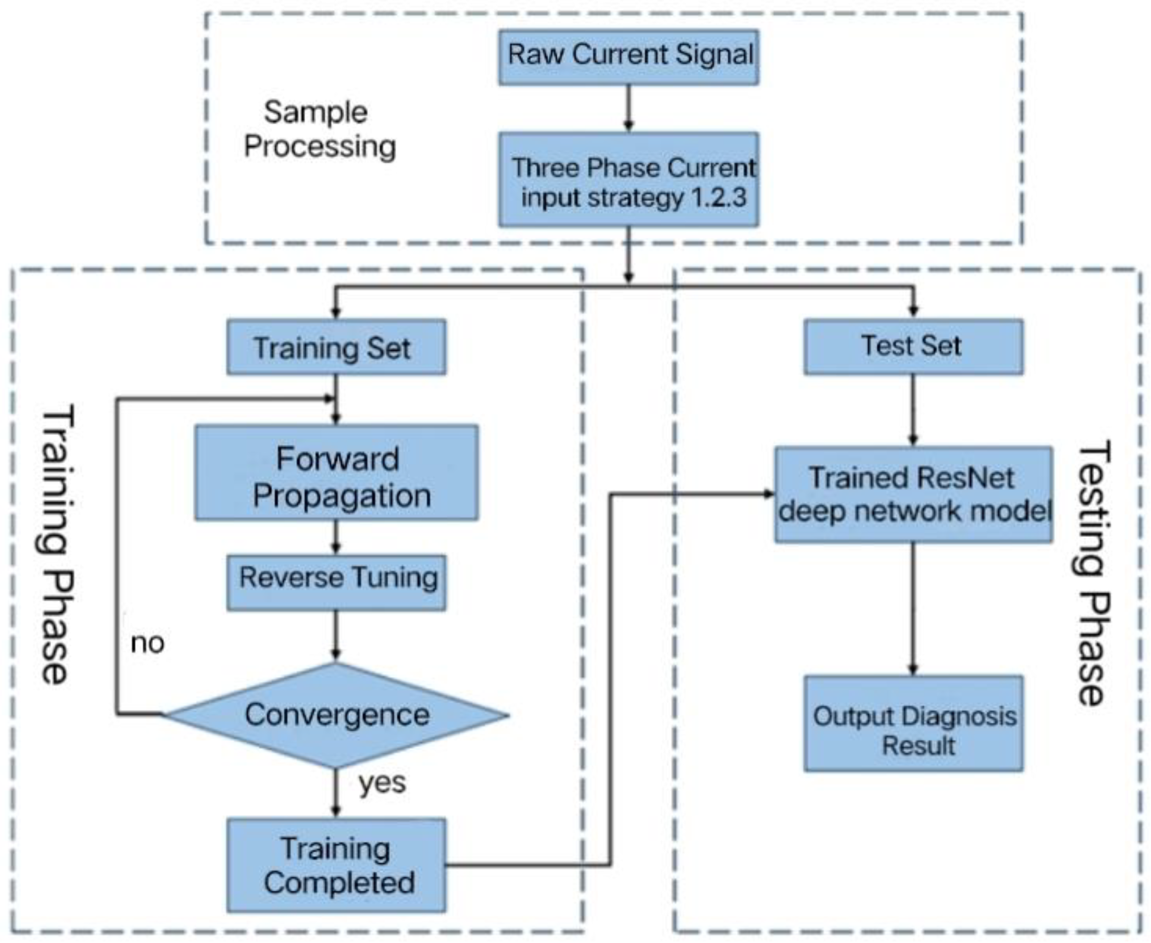 Symmetry 17 01548 g010