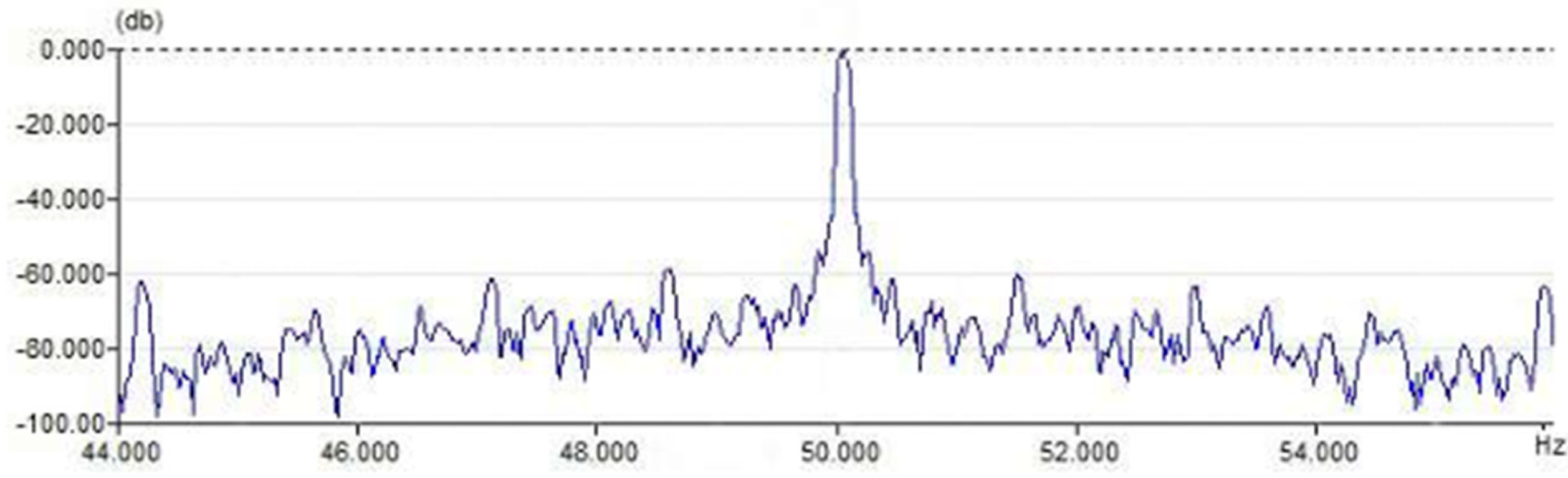 Symmetry 17 01548 g011