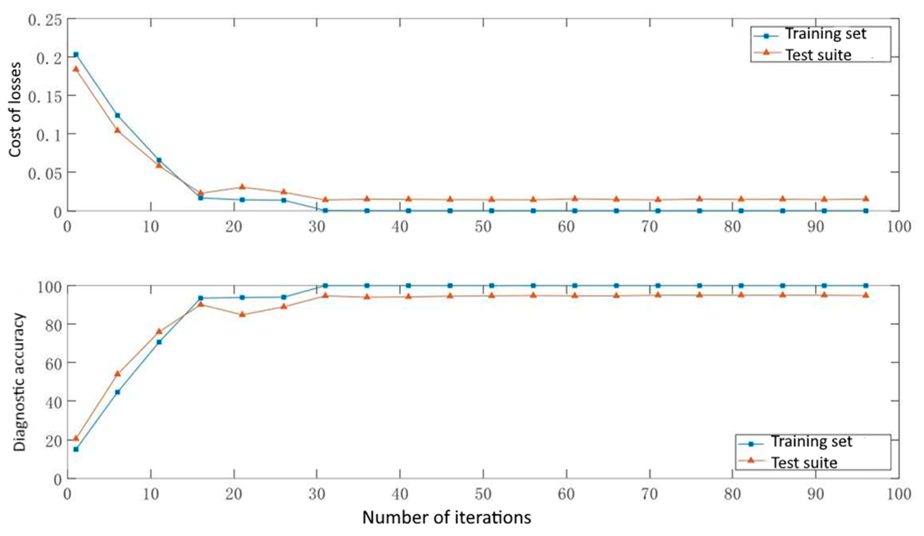 Symmetry 17 01548 g013
