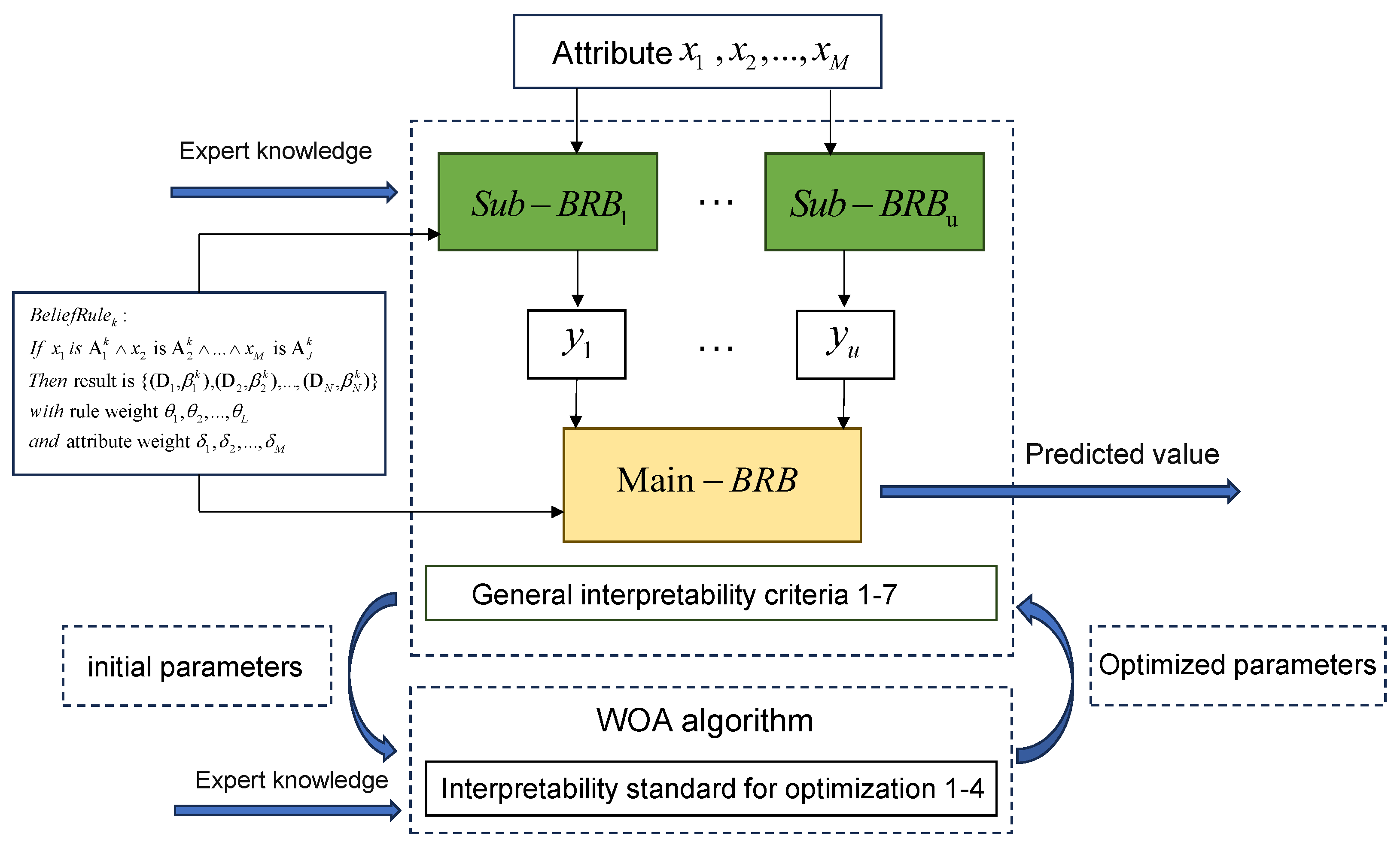 Symmetry 17 01550 g001