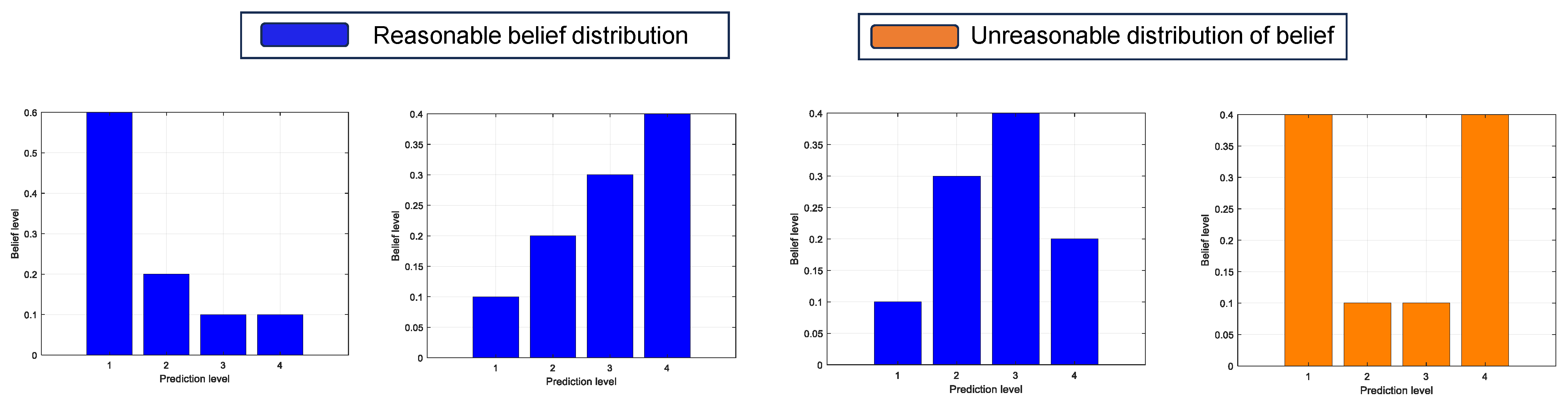Symmetry 17 01550 g002