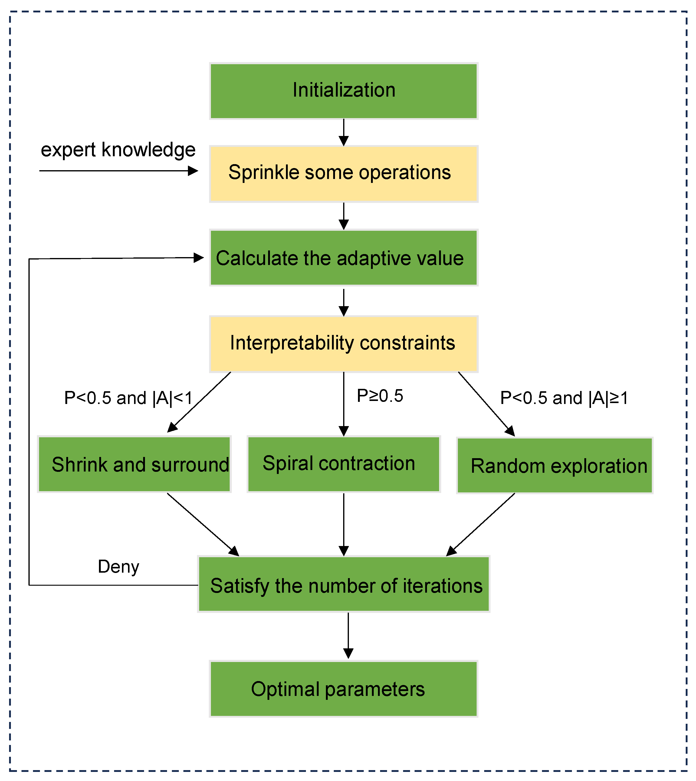 Symmetry 17 01550 g003