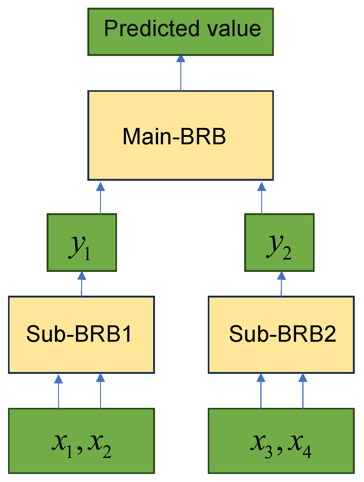 Symmetry 17 01550 g005