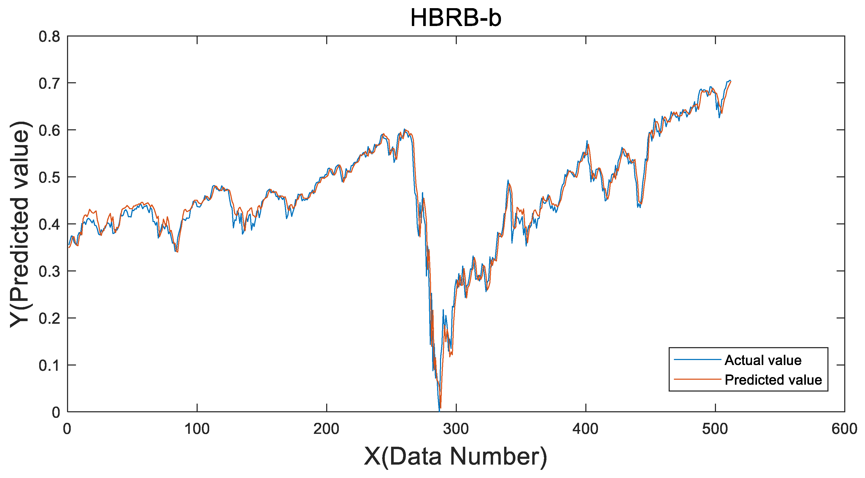 Symmetry 17 01550 g006