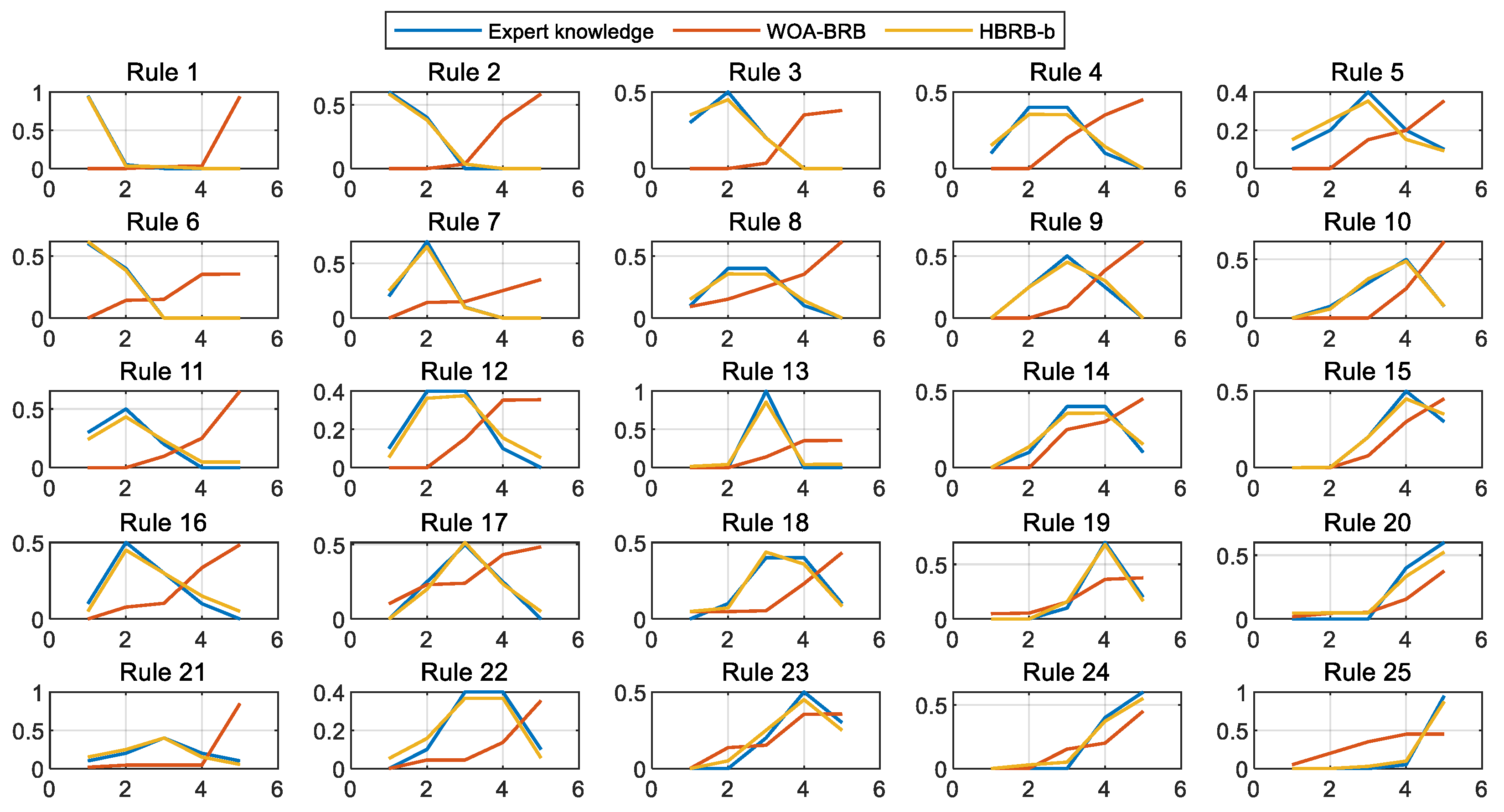Symmetry 17 01550 g007